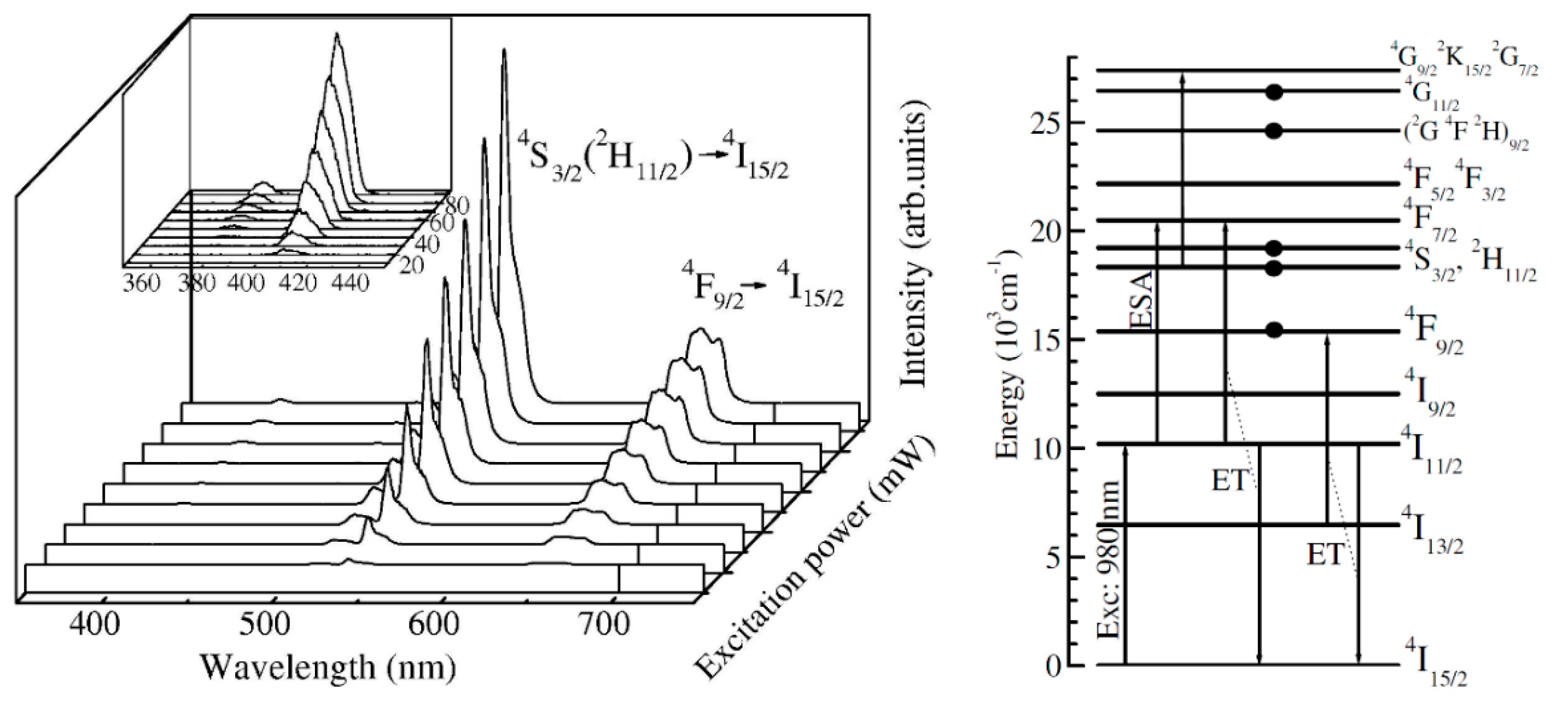 Materials 14 06871 g013 Materials 14 06871 g013