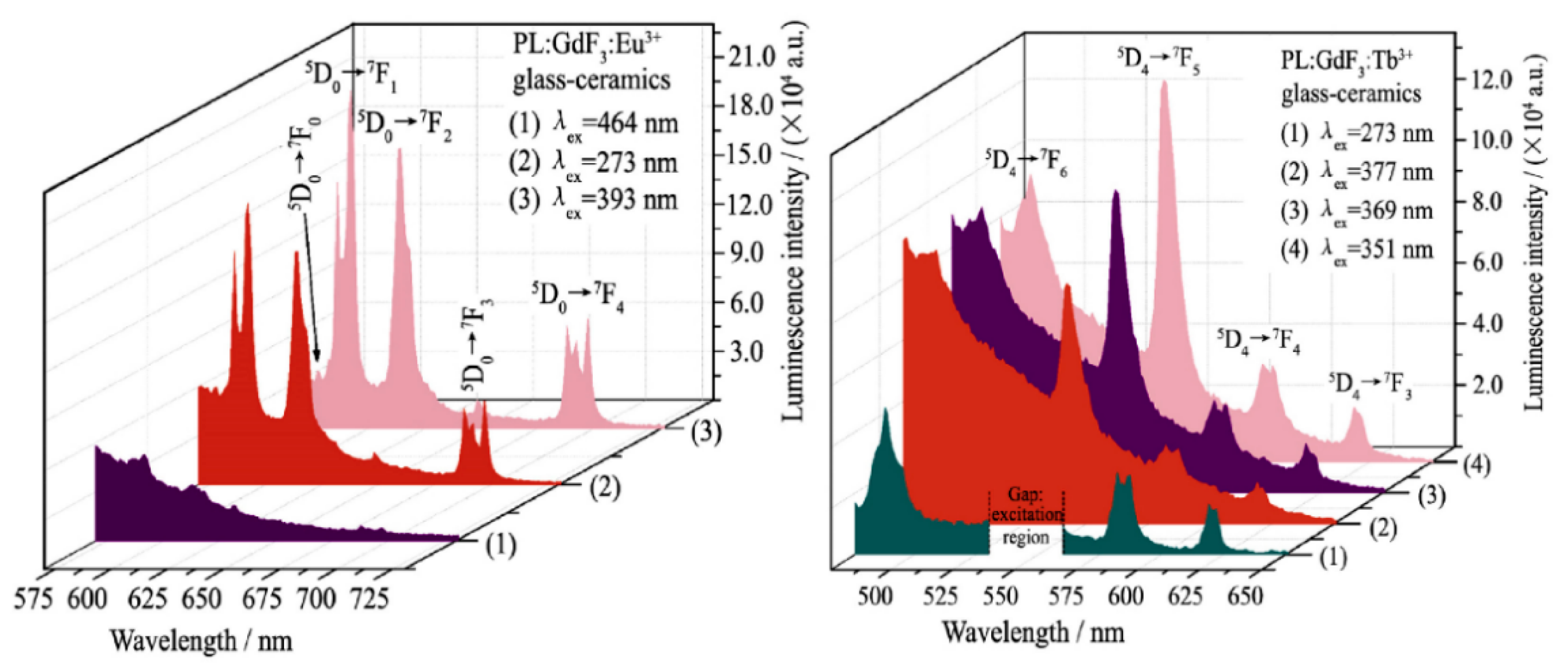 Materials 14 06871 g014 Materials 14 06871 g014