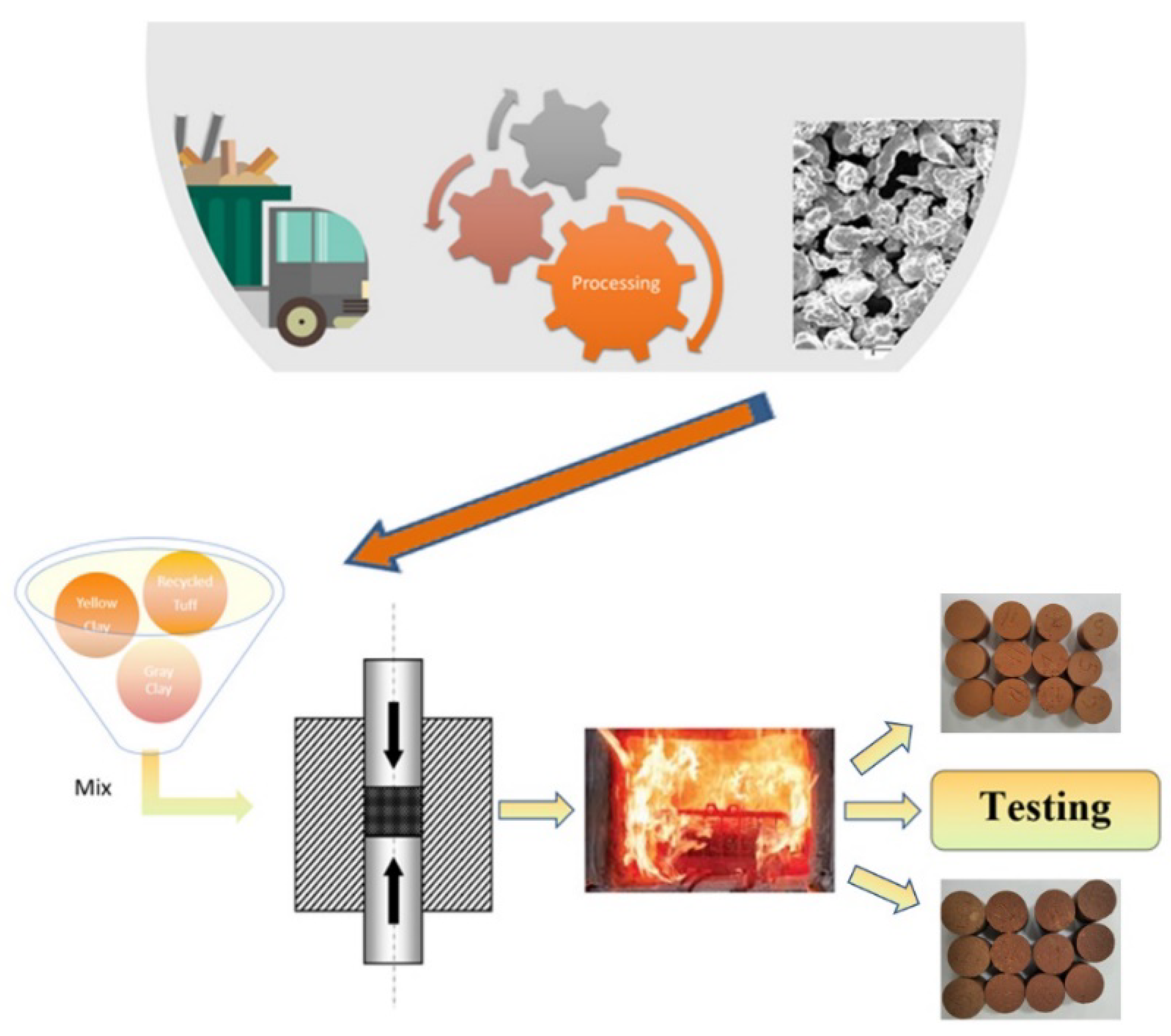 Materials 14 06872 g001