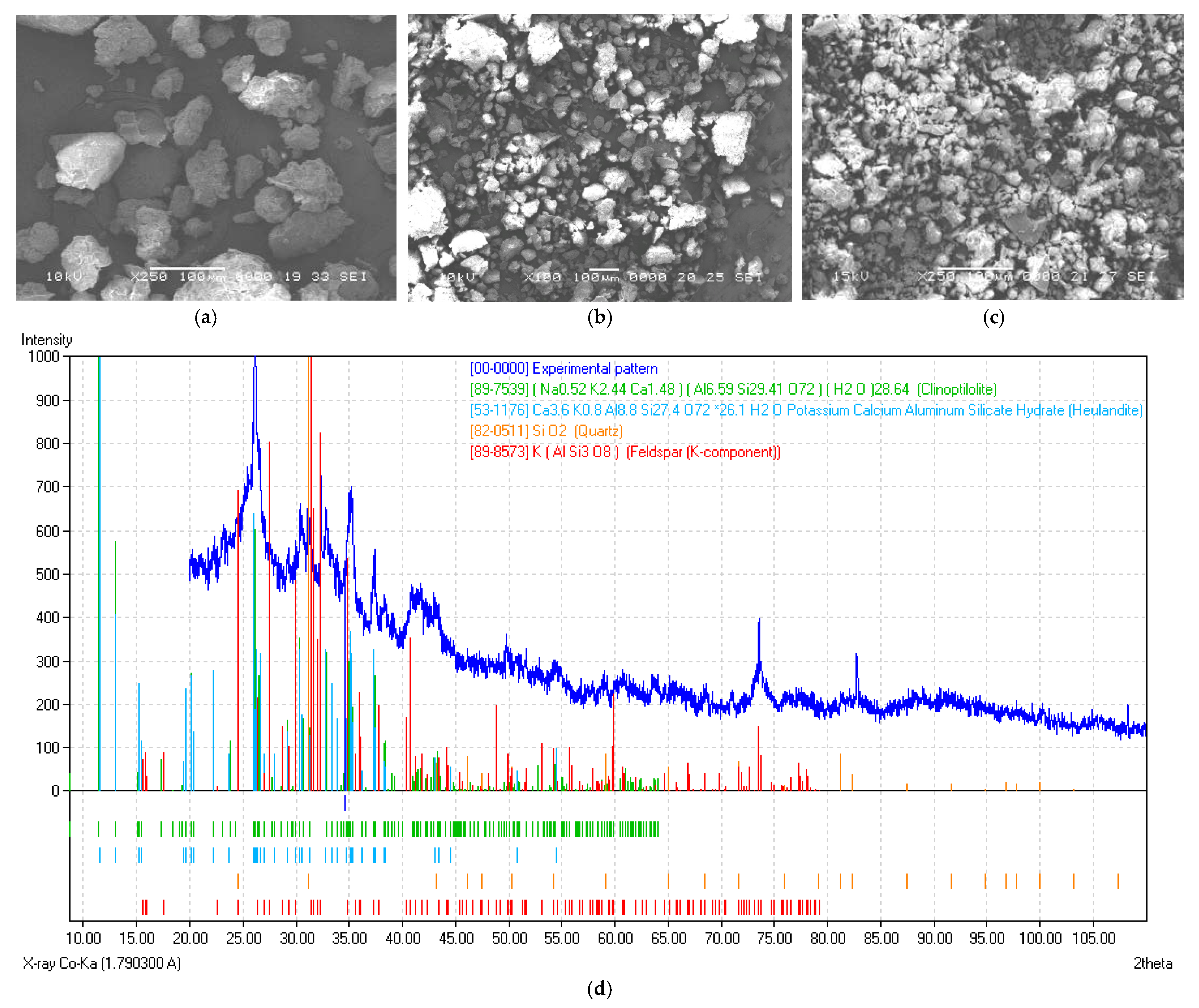 Materials 14 06872 g002
