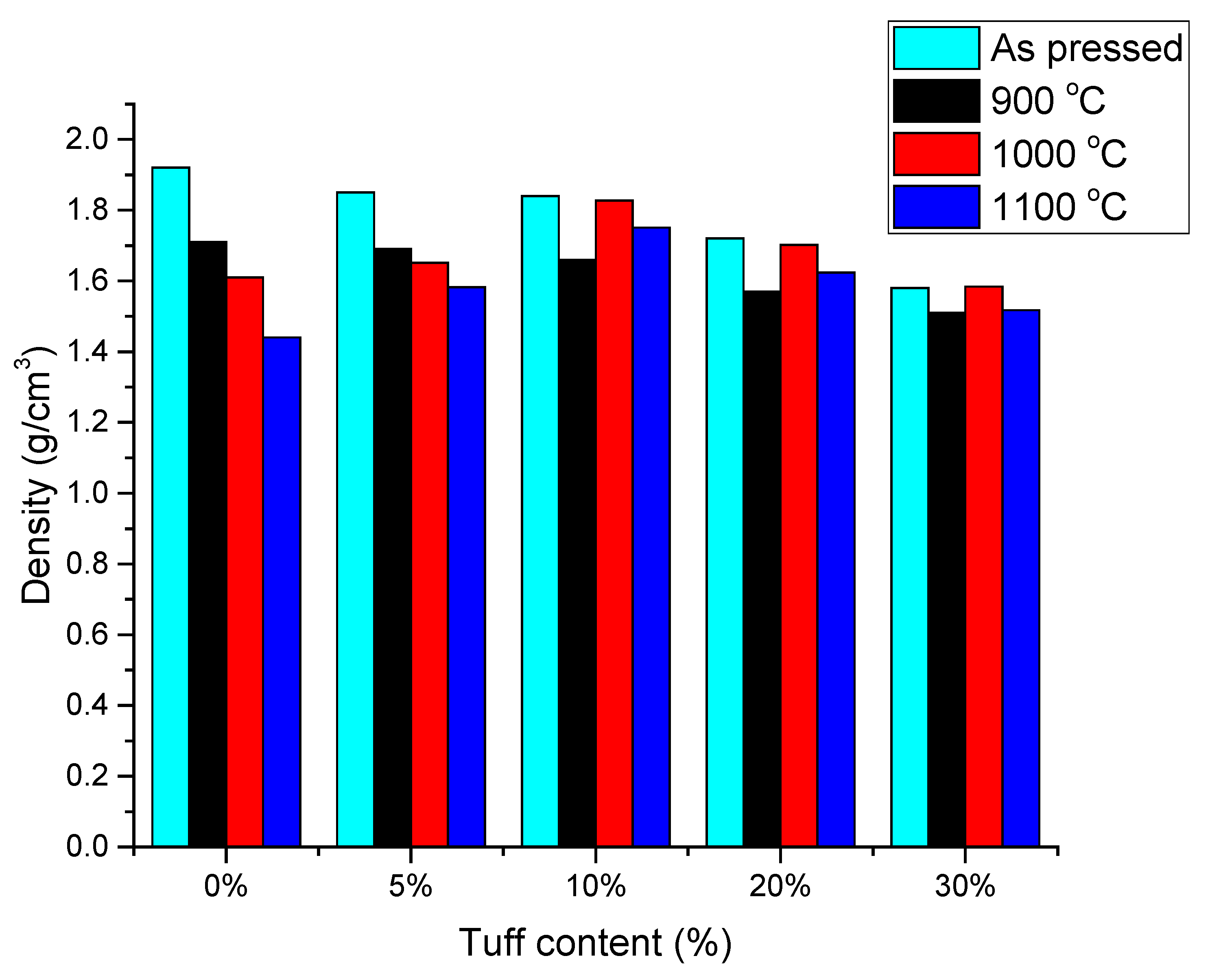 Materials 14 06872 g005