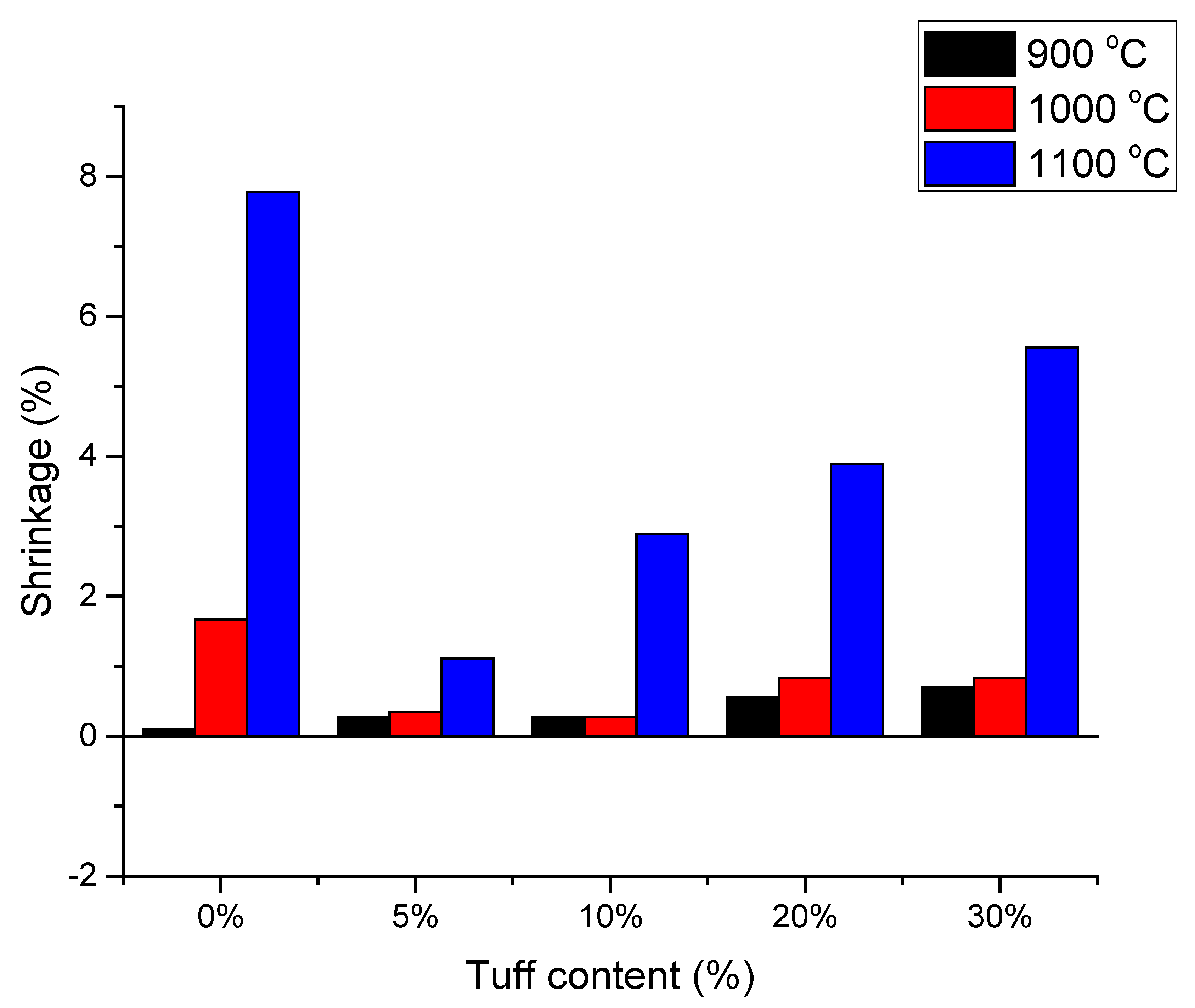 Materials 14 06872 g006
