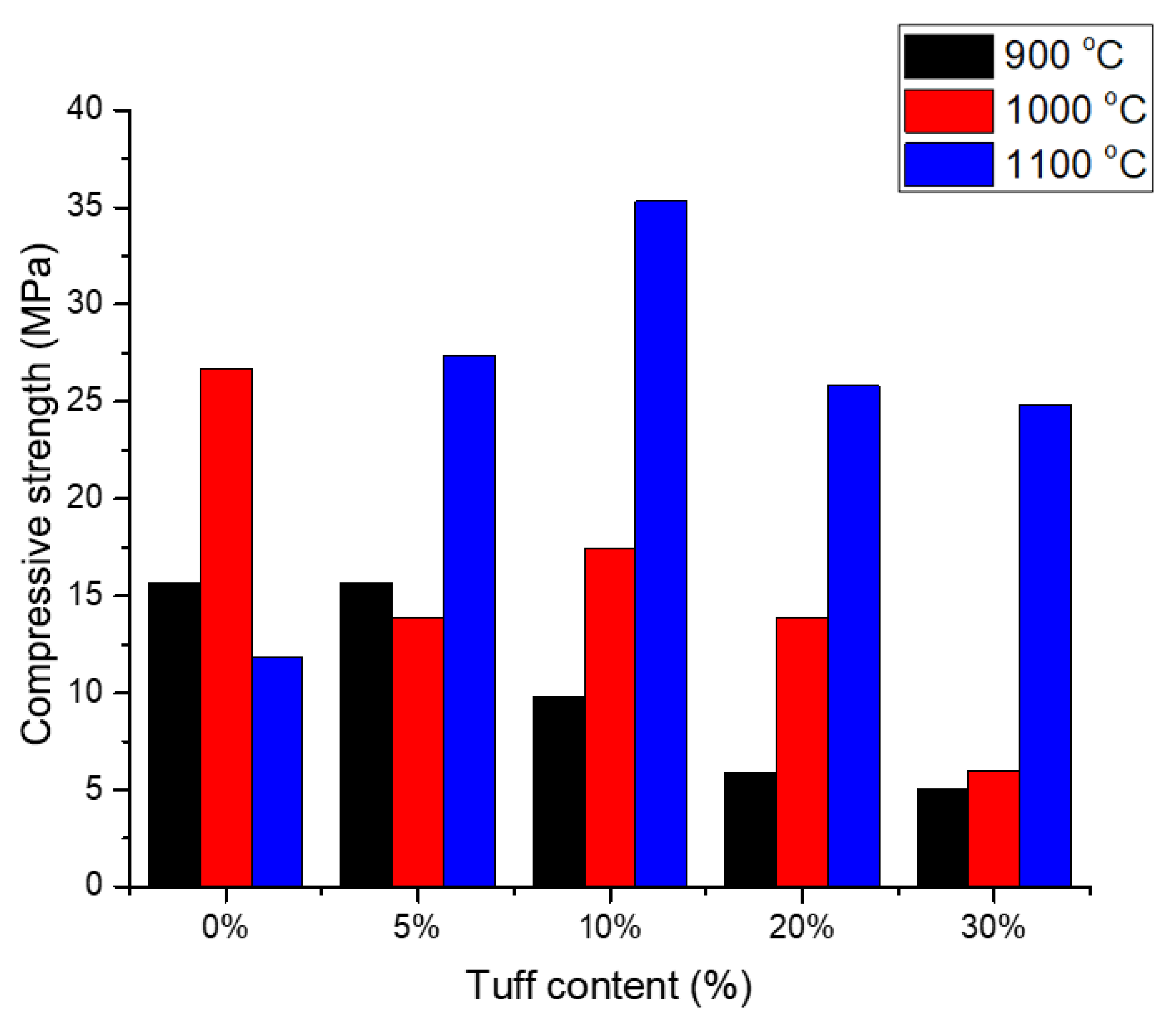 Materials 14 06872 g008