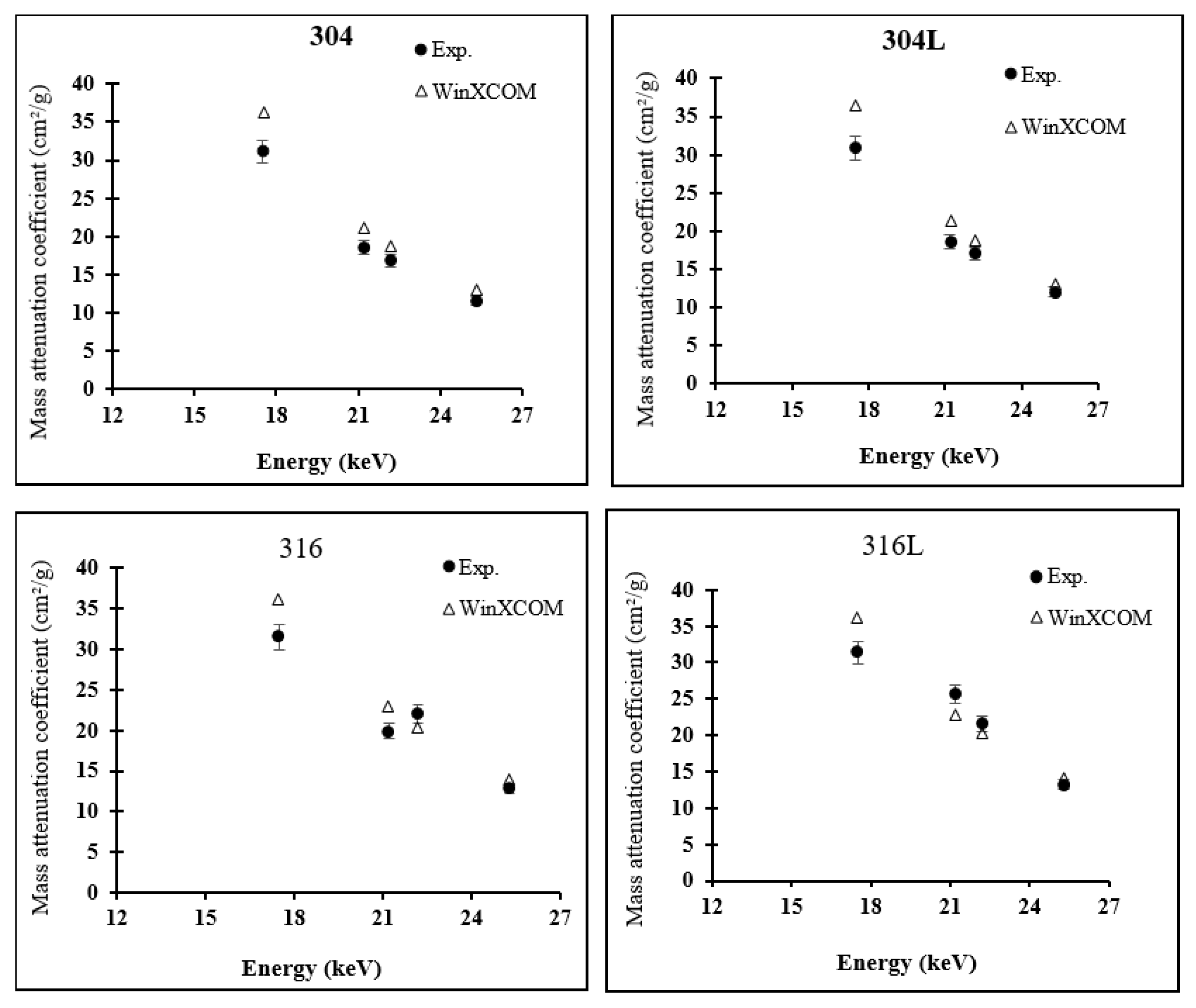 Materials 14 06873 g002