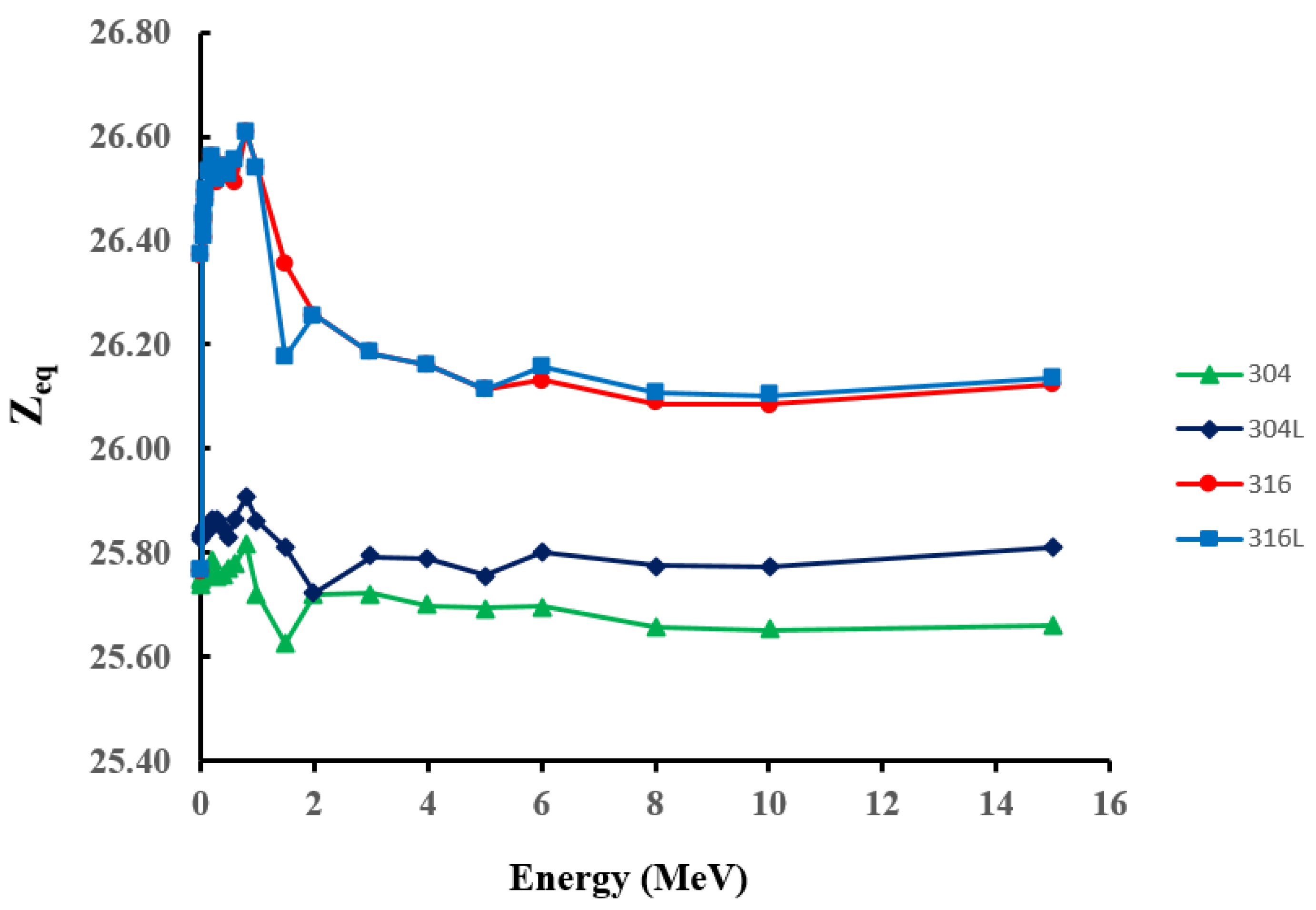 Materials 14 06873 g004