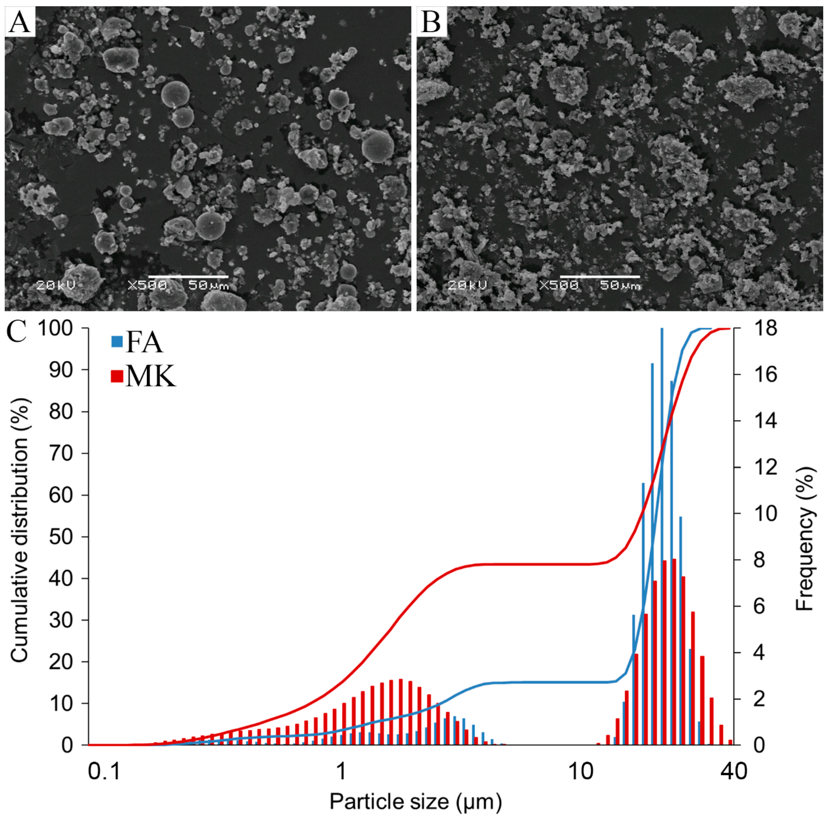 Materials 14 06874 g001 Materials 14 06874 g001
