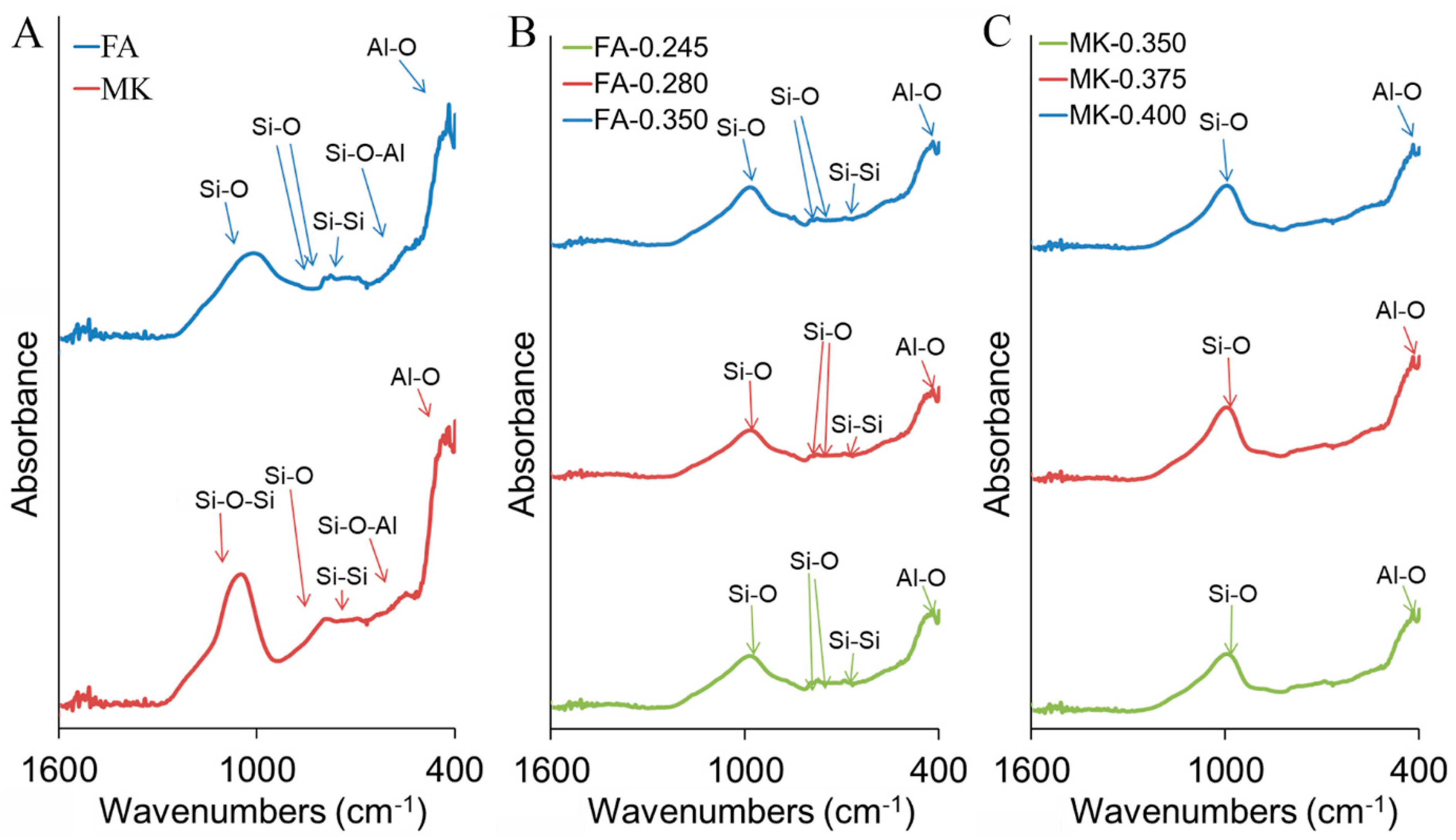 Materials 14 06874 g002 Materials 14 06874 g002