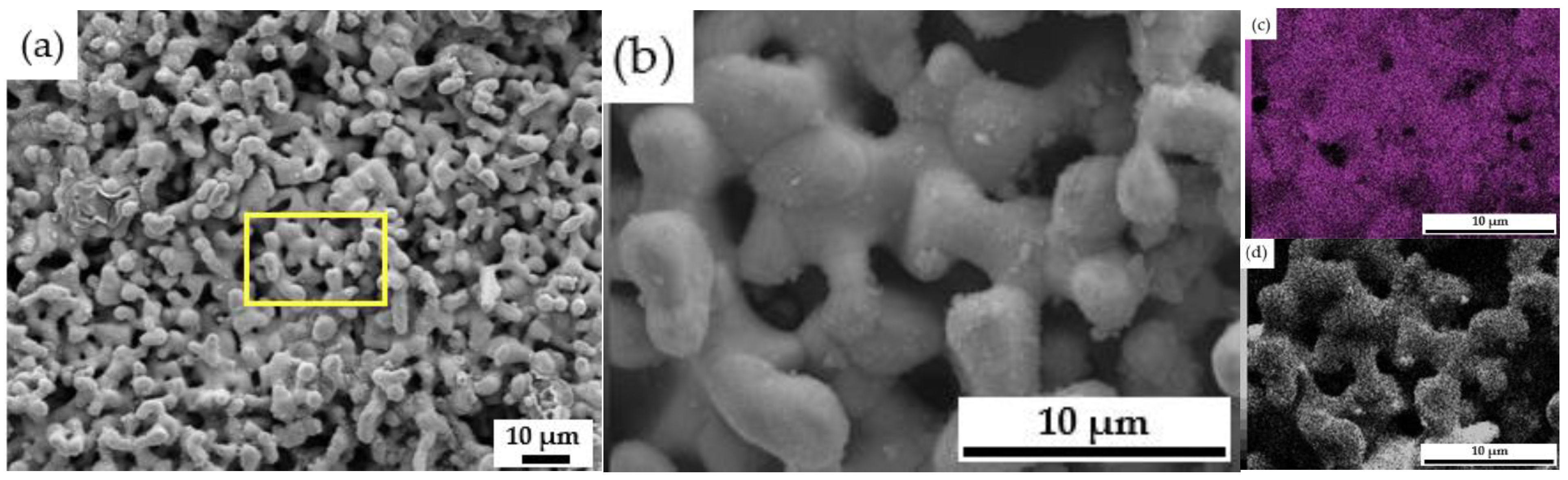 Materials 14 06875 g017 550