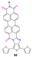 Materials 14 06880 i030
