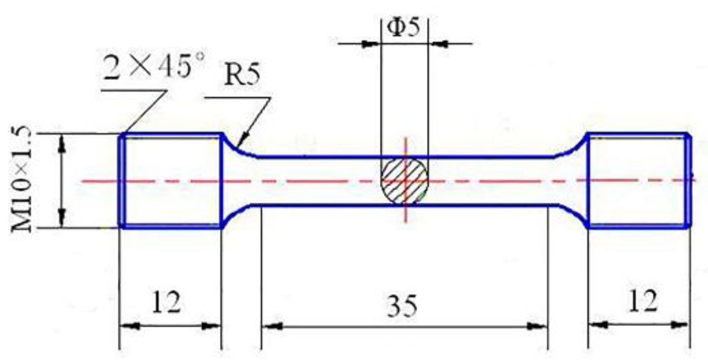 Materials 14 06881 g002