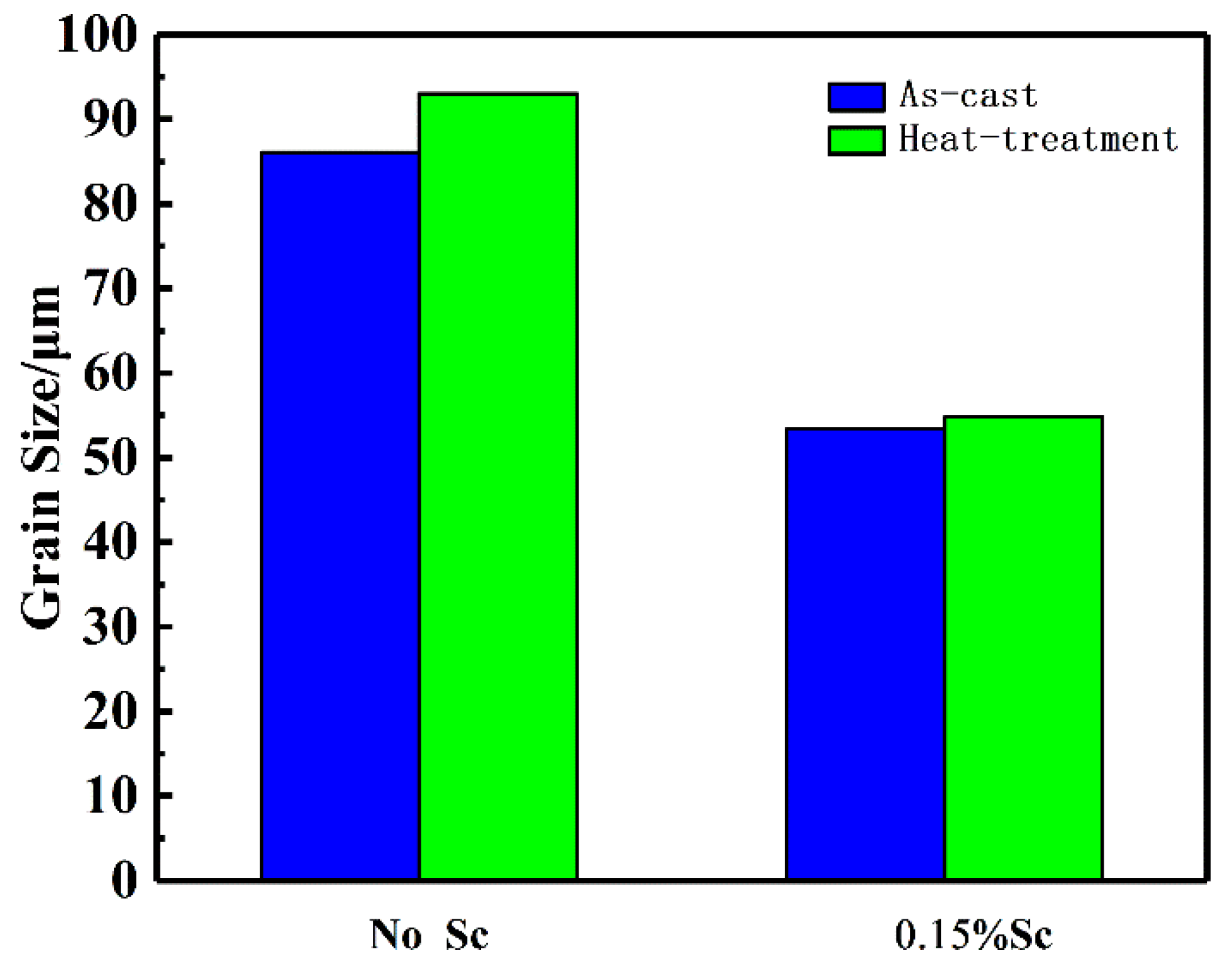 Materials 14 06881 g004
