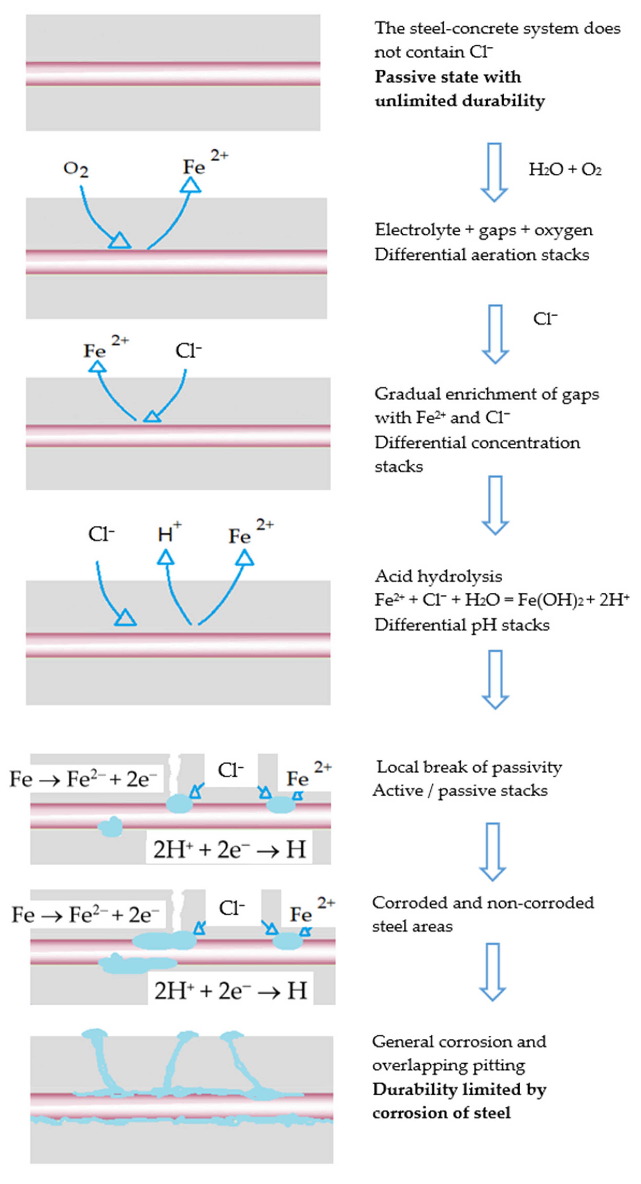Materials 14 06883 g001 Materials 14 06883 g001