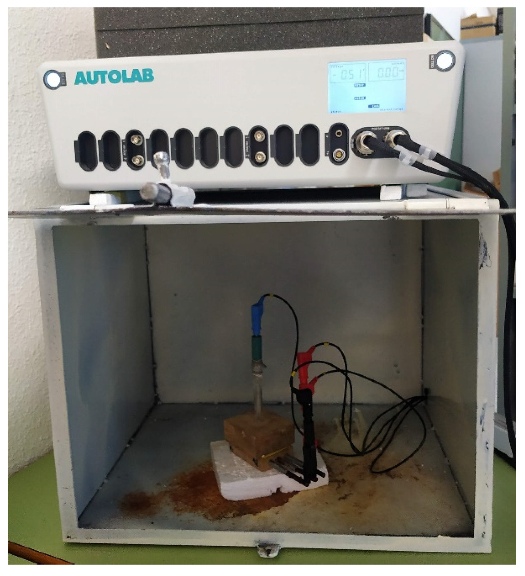 Materials 14 06883 g003 Materials 14 06883 g003