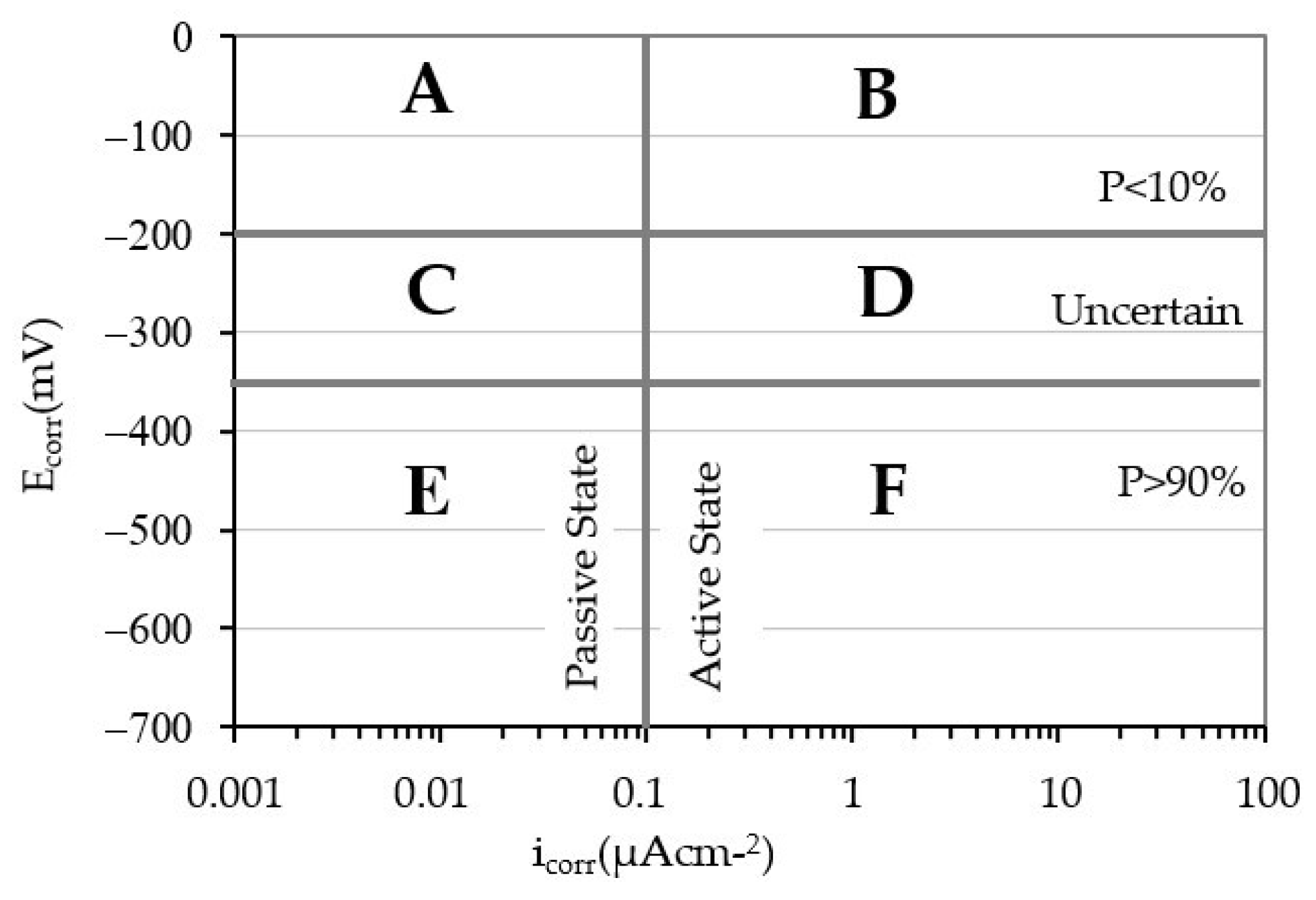 Materials 14 06883 g008 Materials 14 06883 g008
