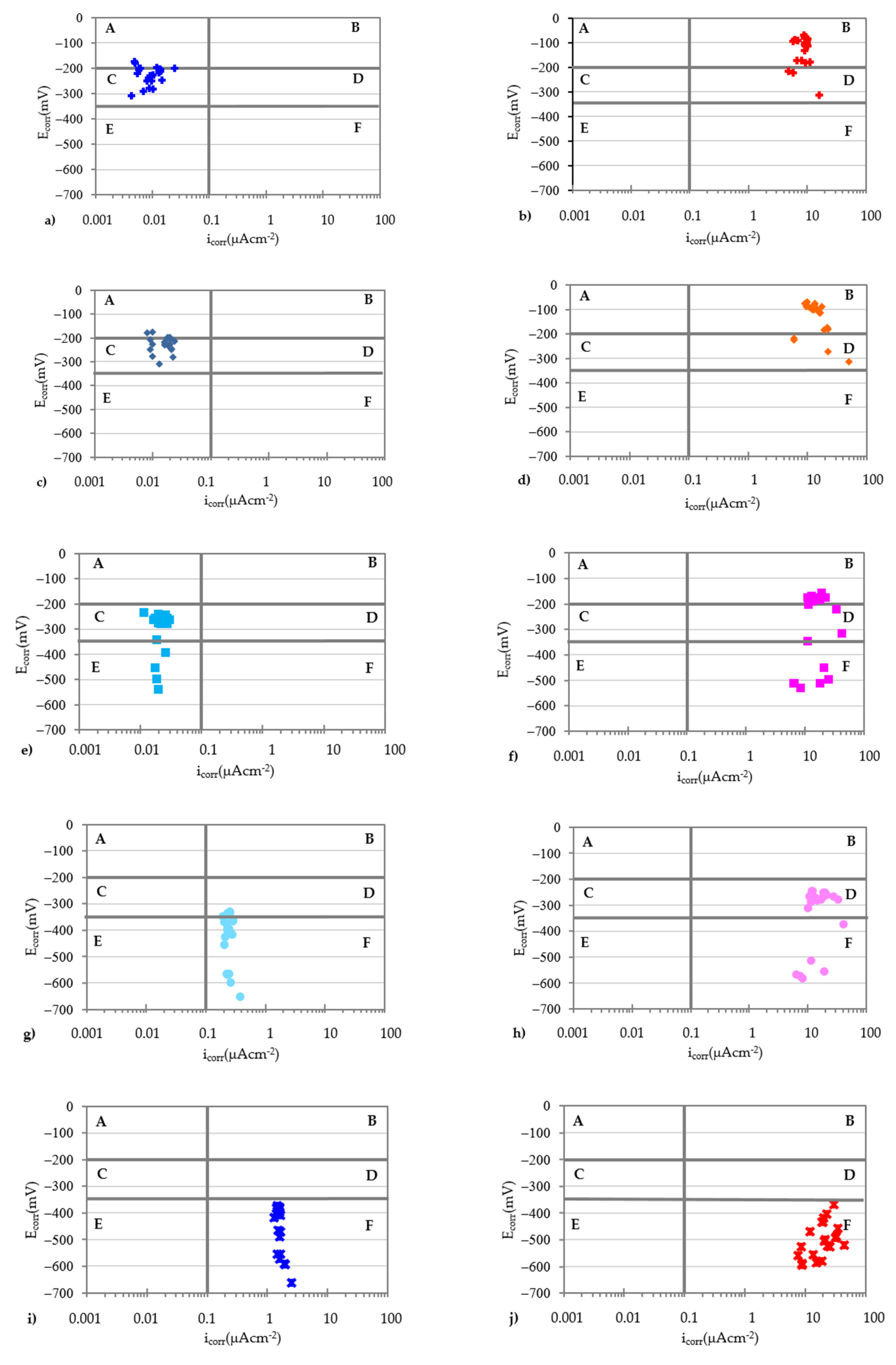 Materials 14 06883 g009a Materials 14 06883 g009a