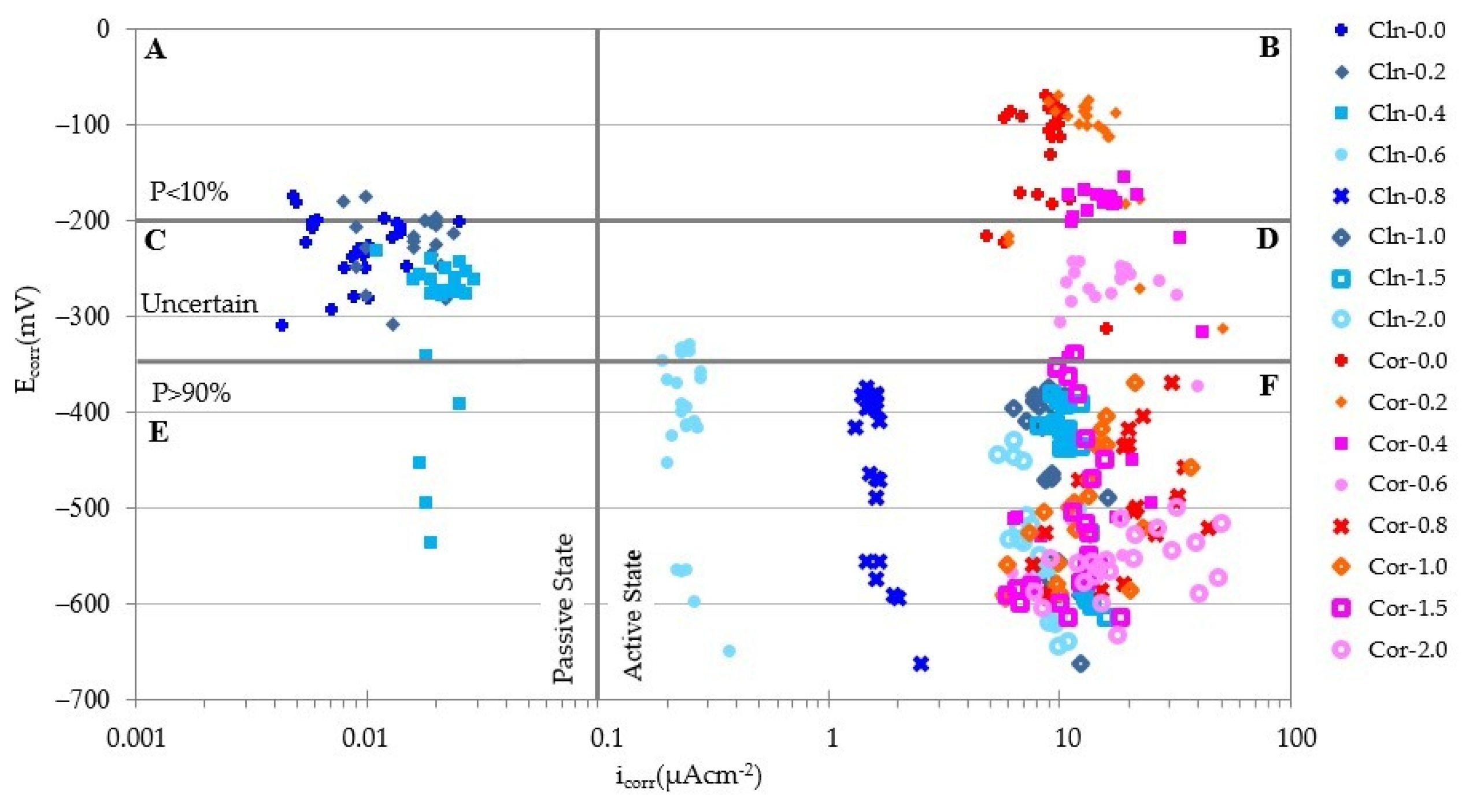 Materials 14 06883 g010 Materials 14 06883 g010
