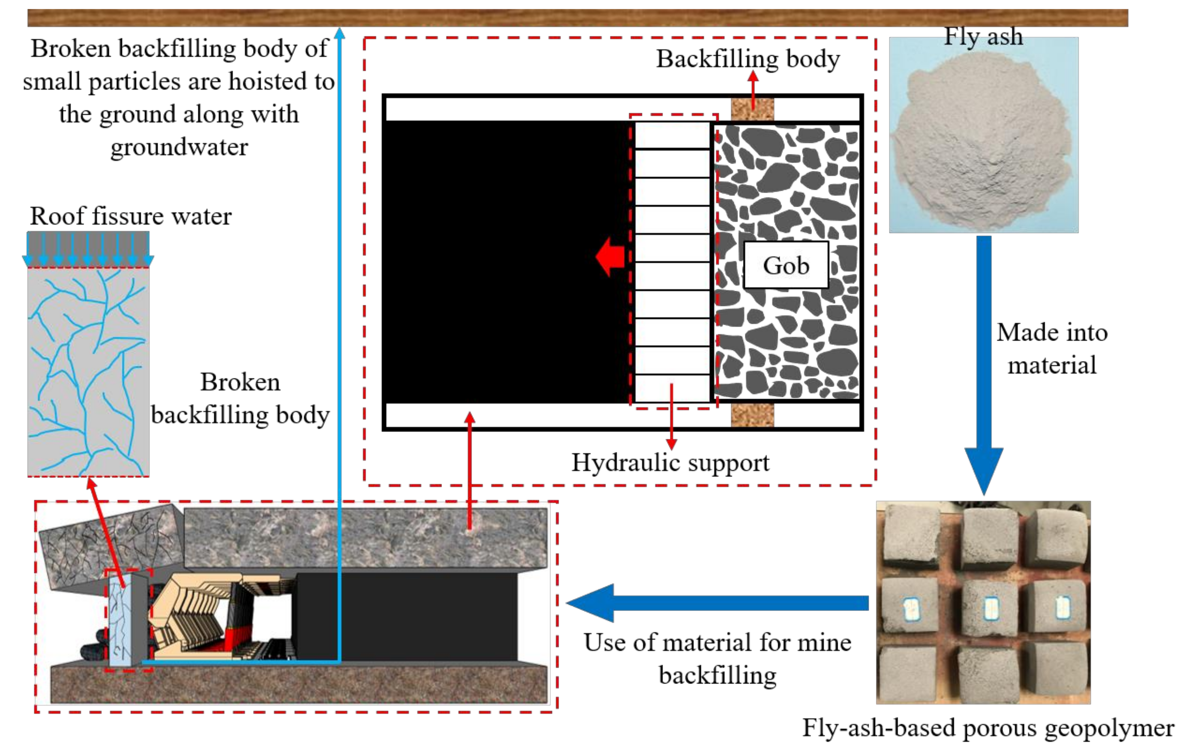 Materials 14 06884 g001
