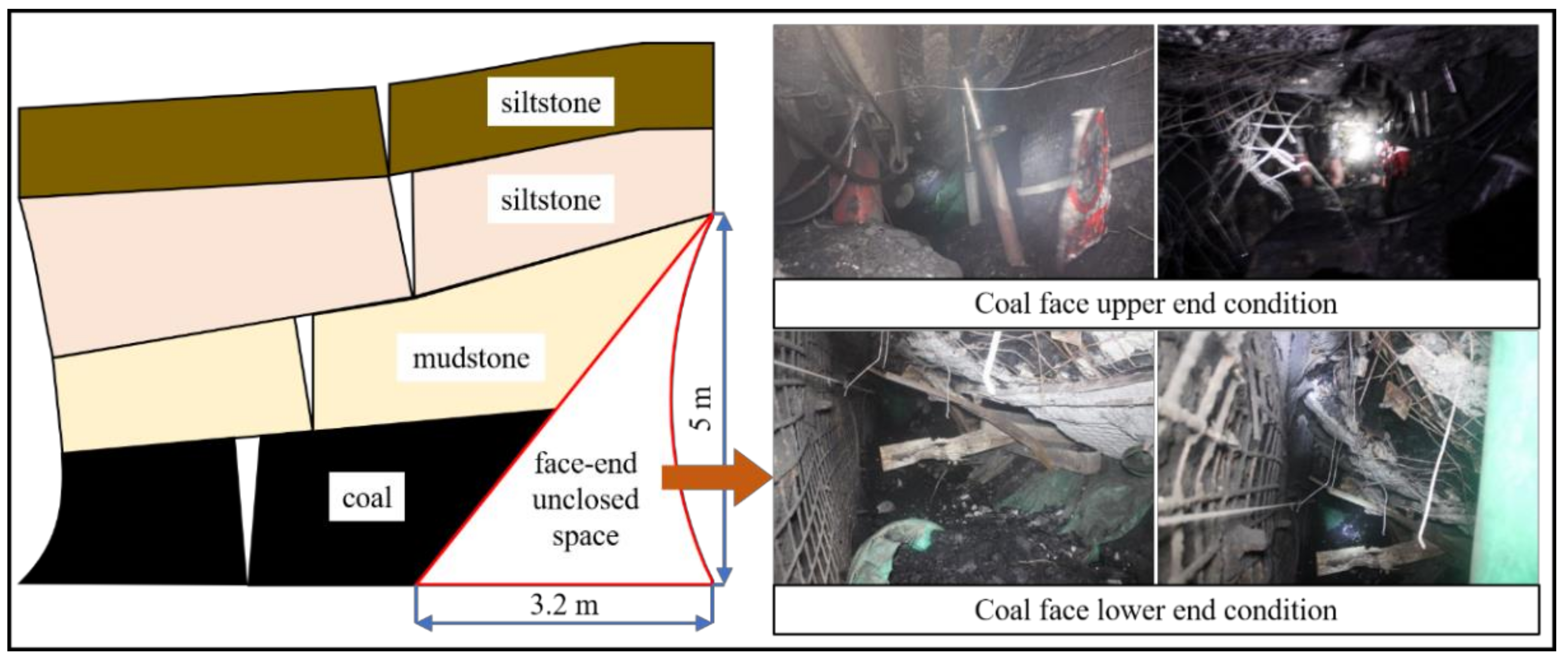 Materials 14 06884 g004