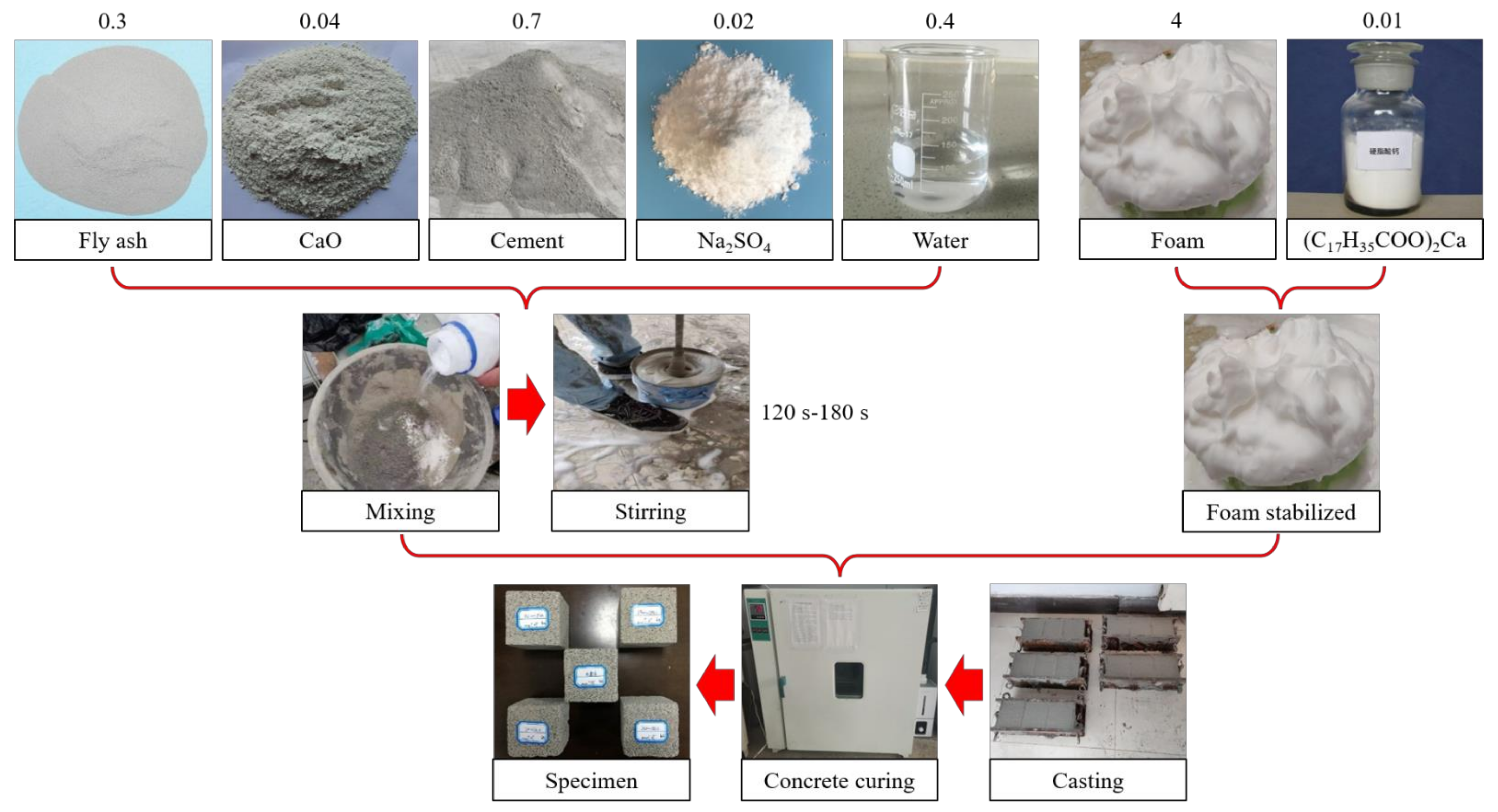 Materials 14 06884 g006