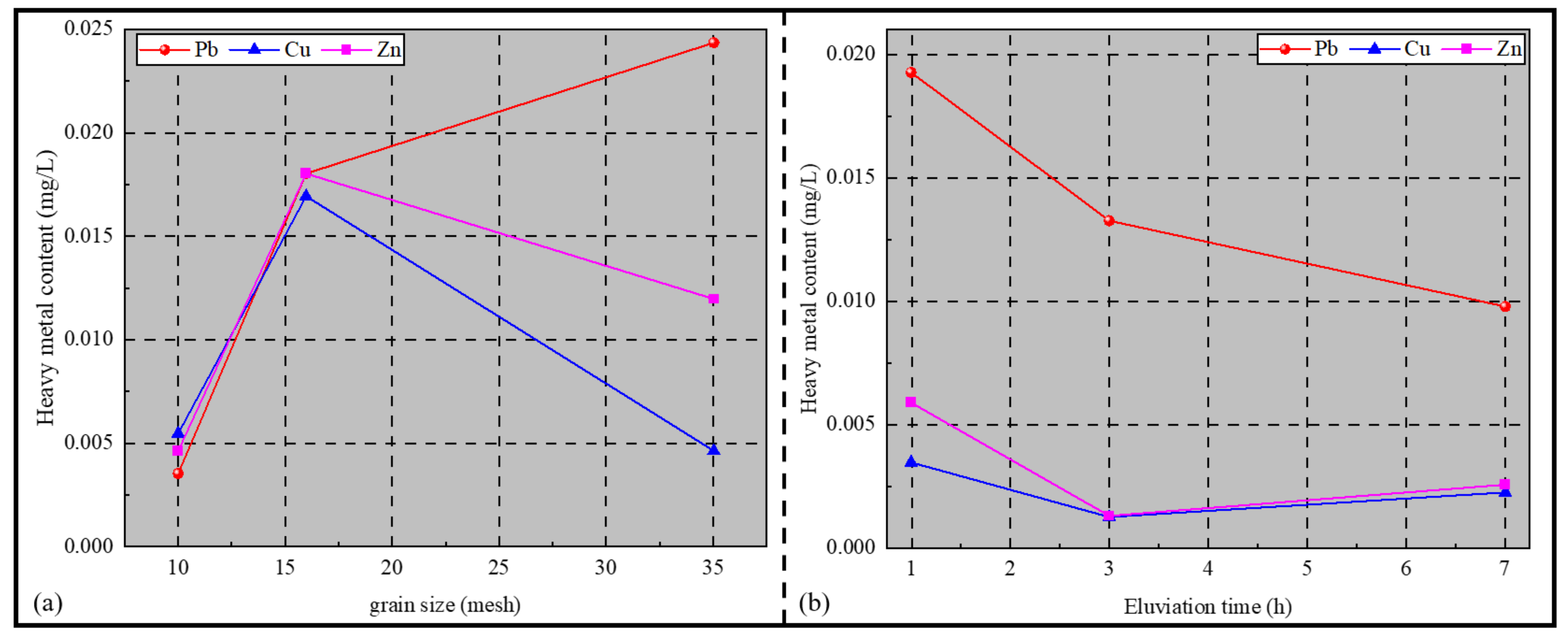 Materials 14 06884 g009