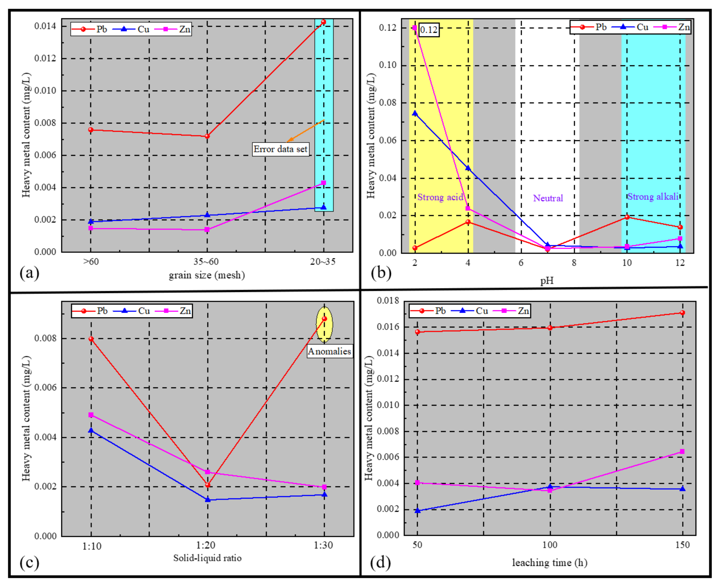 Materials 14 06884 g010