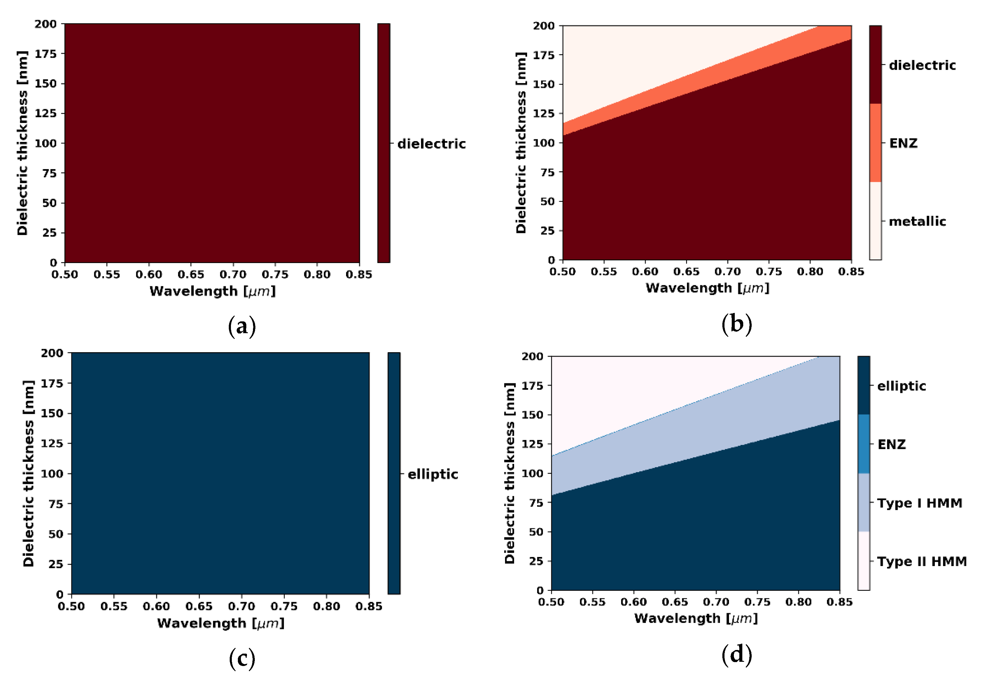Materials 14 06885 g002