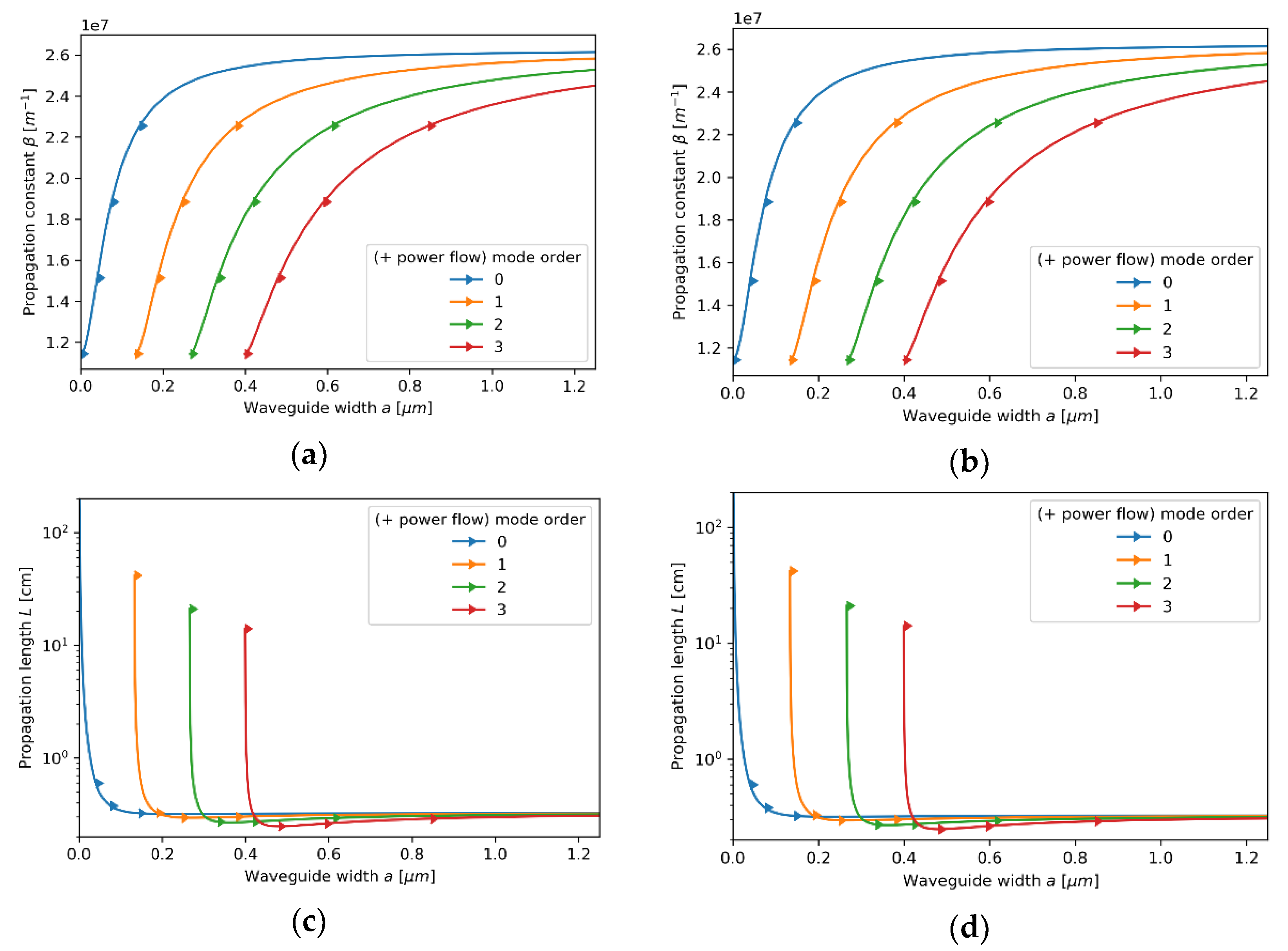 Materials 14 06885 g003