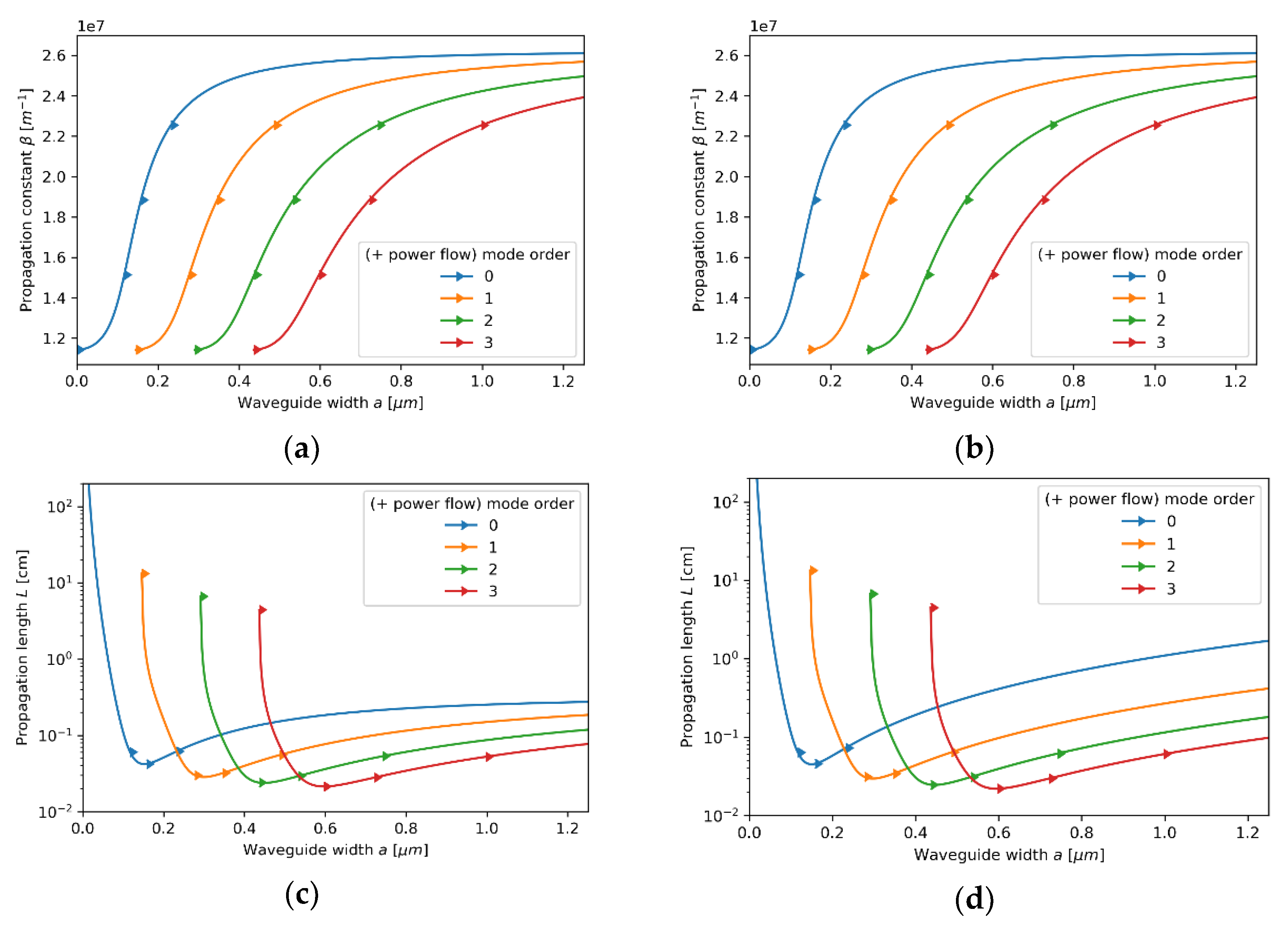 Materials 14 06885 g004