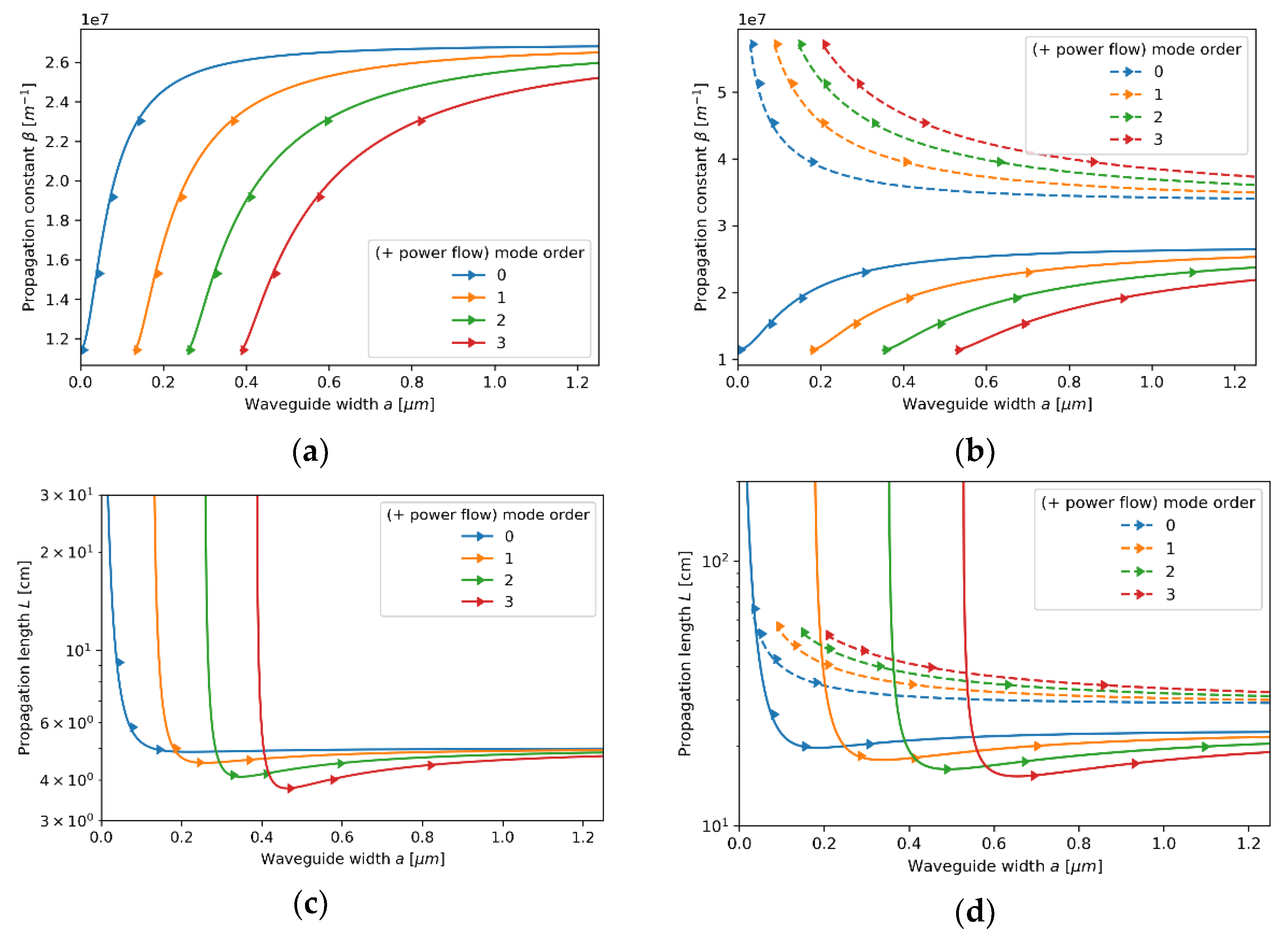 Materials 14 06885 g006