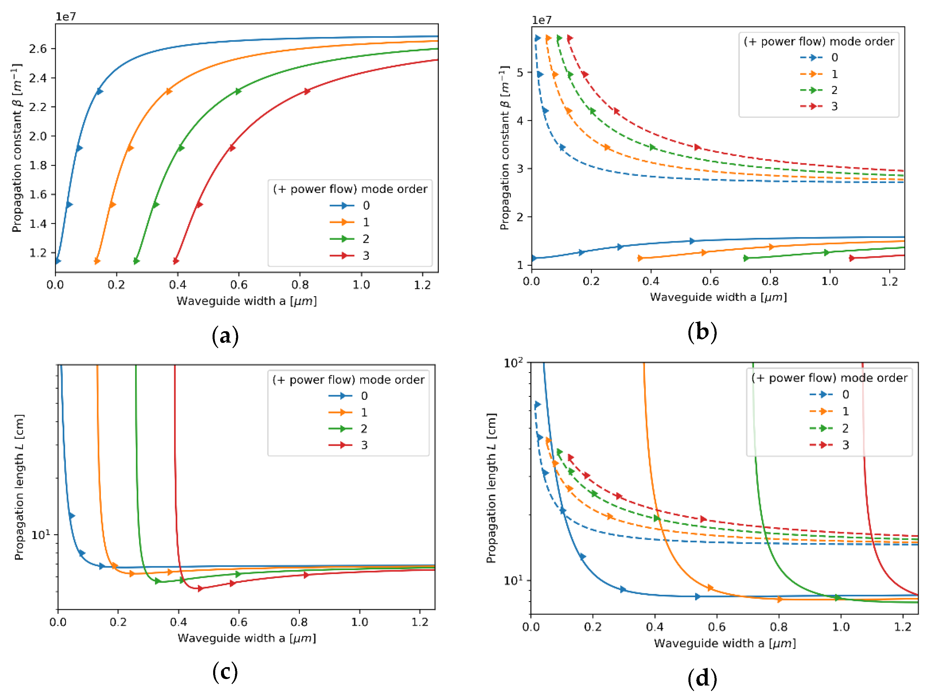 Materials 14 06885 g009