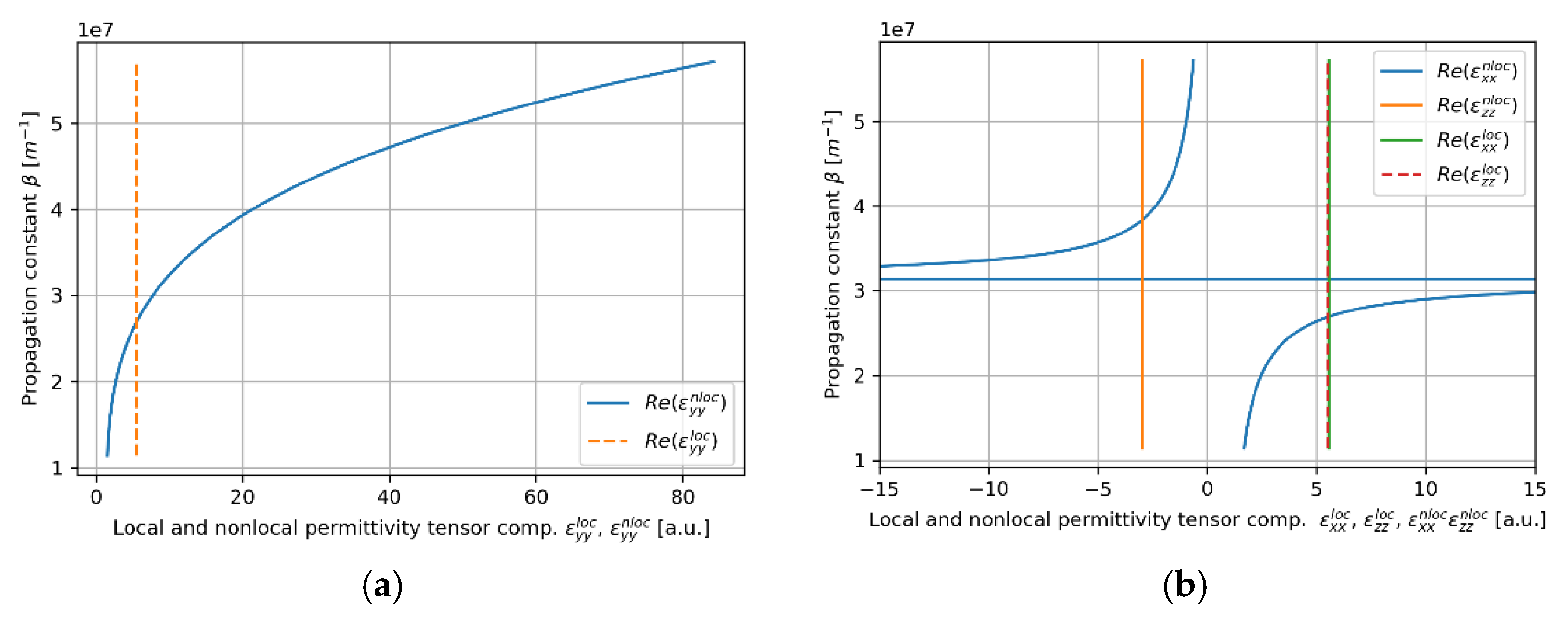 Materials 14 06885 g011