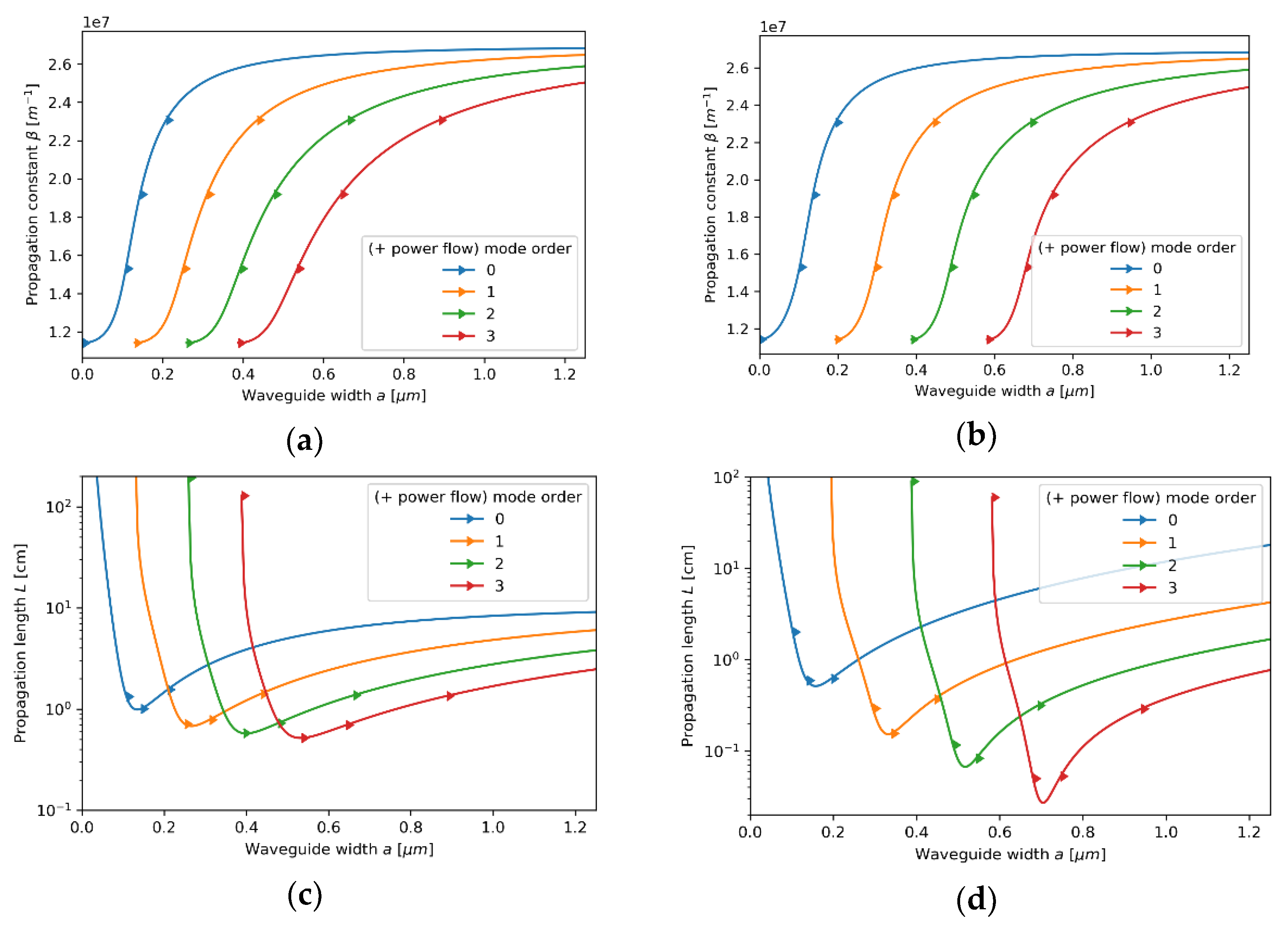 Materials 14 06885 g013