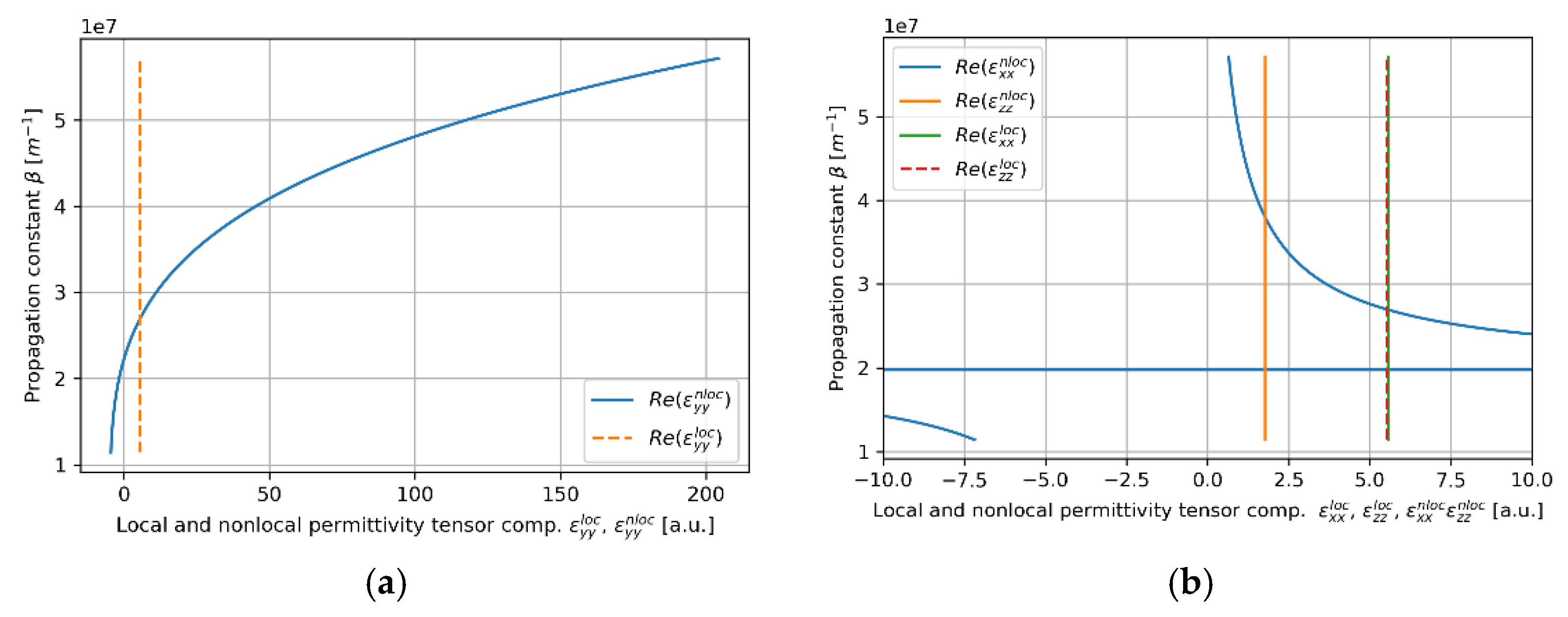 Materials 14 06885 g014