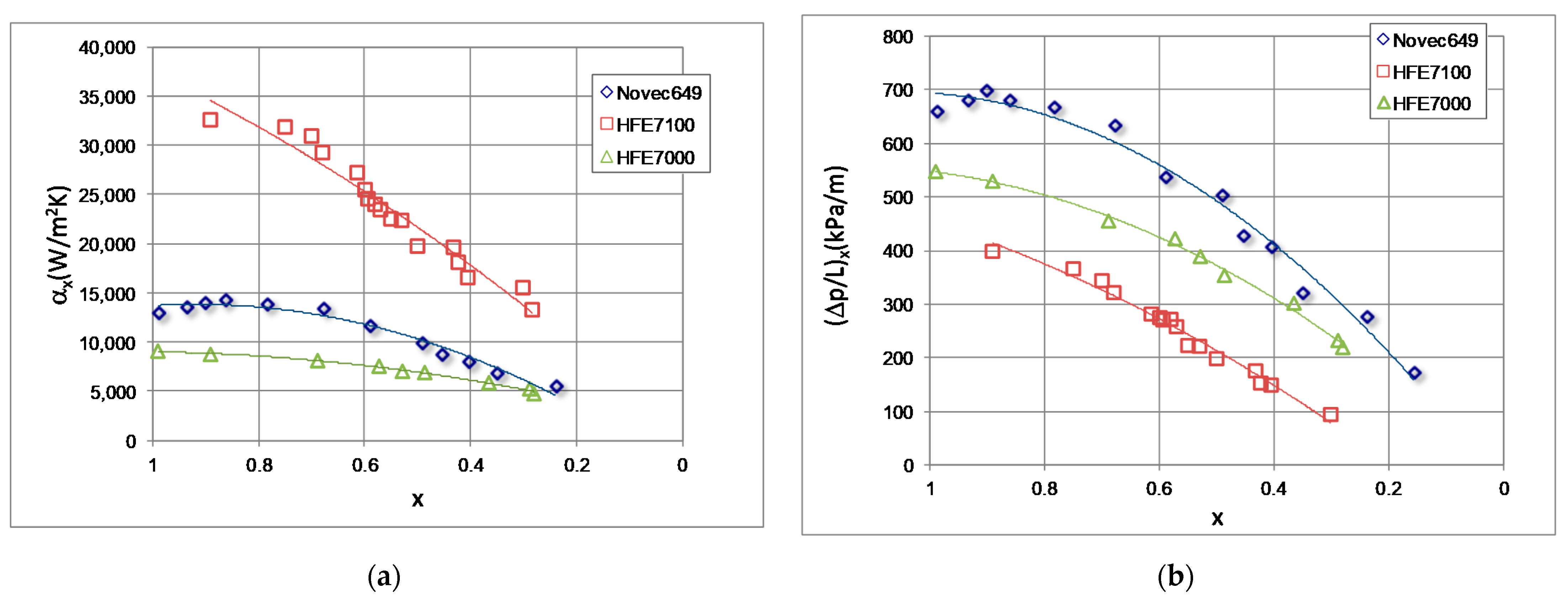 Materials 14 06886 g013 550
