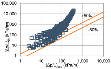 Materials 14 06886 i007