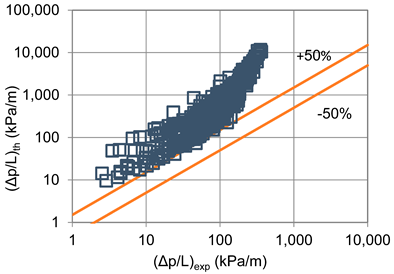 Materials 14 06886 i010