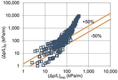 Materials 14 06886 i012