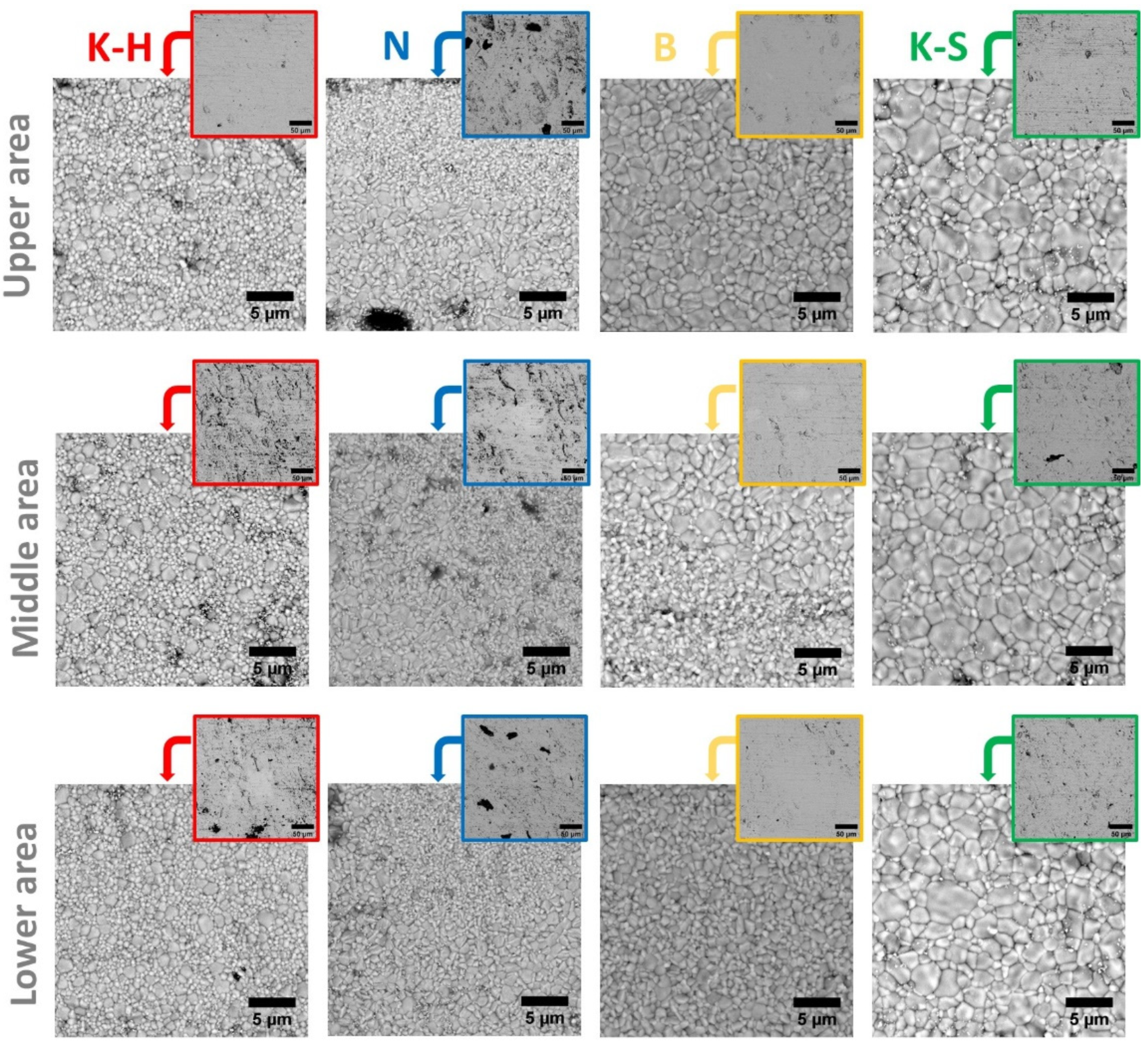 Materials 14 06887 g005