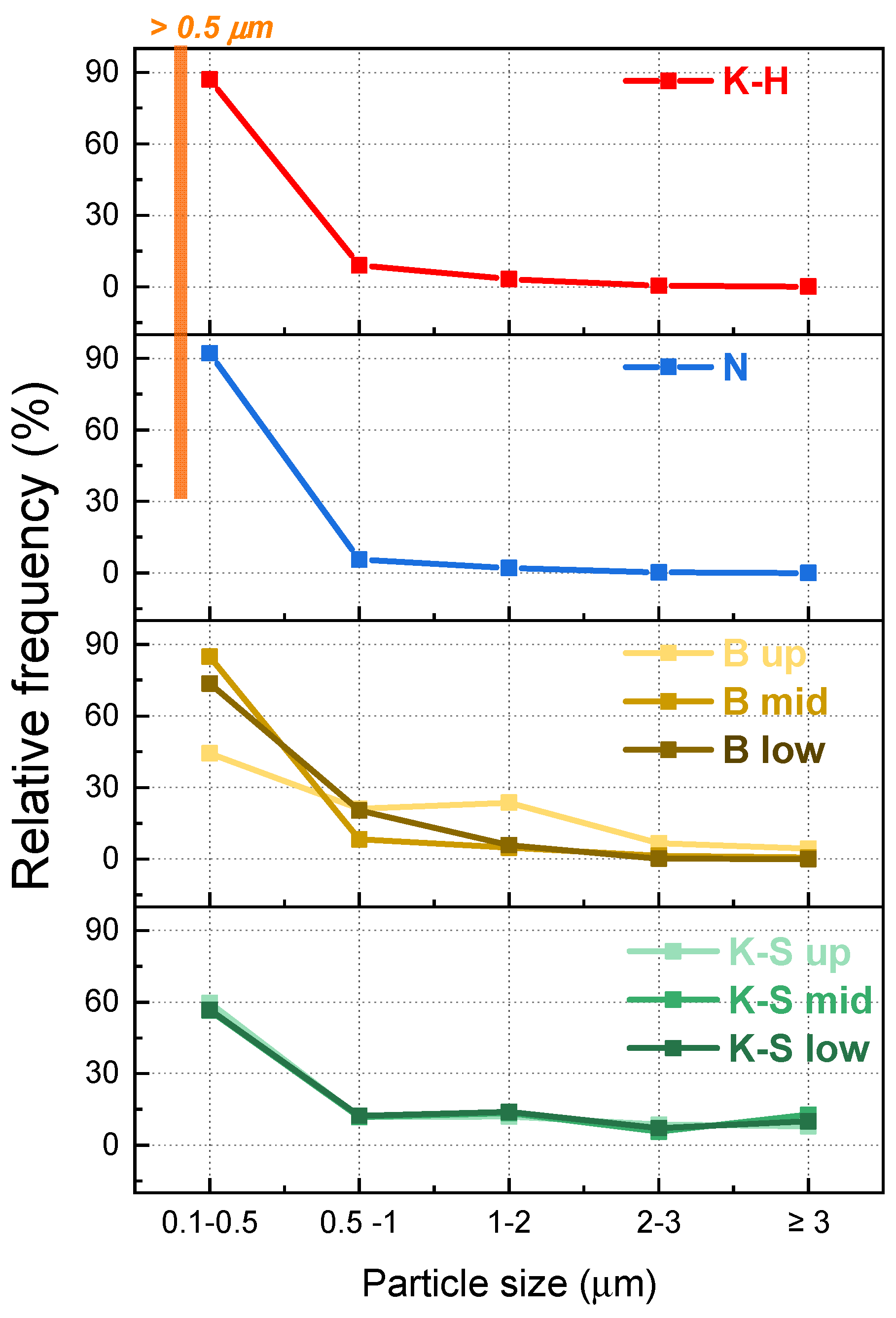 Materials 14 06887 g006