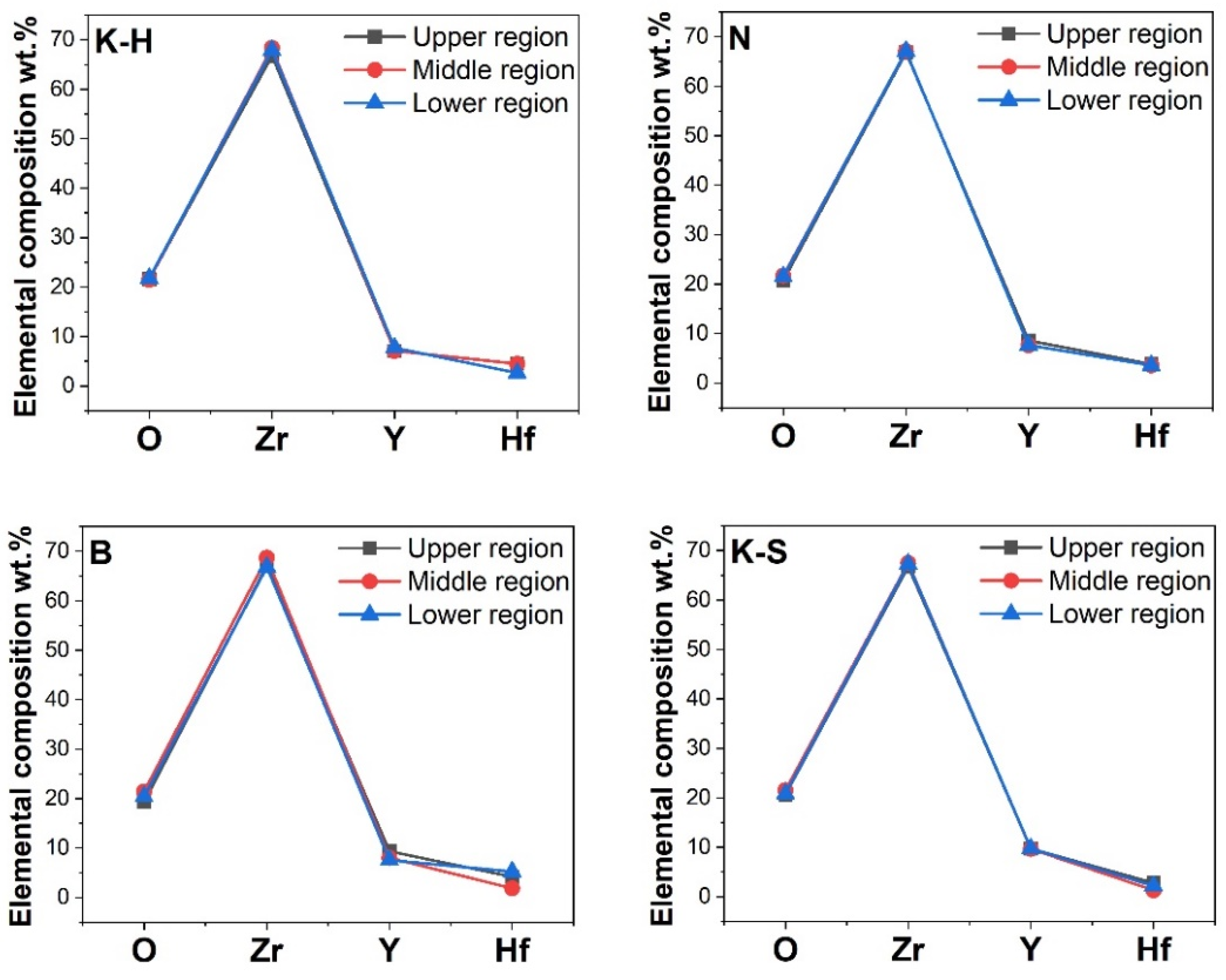 Materials 14 06887 g008