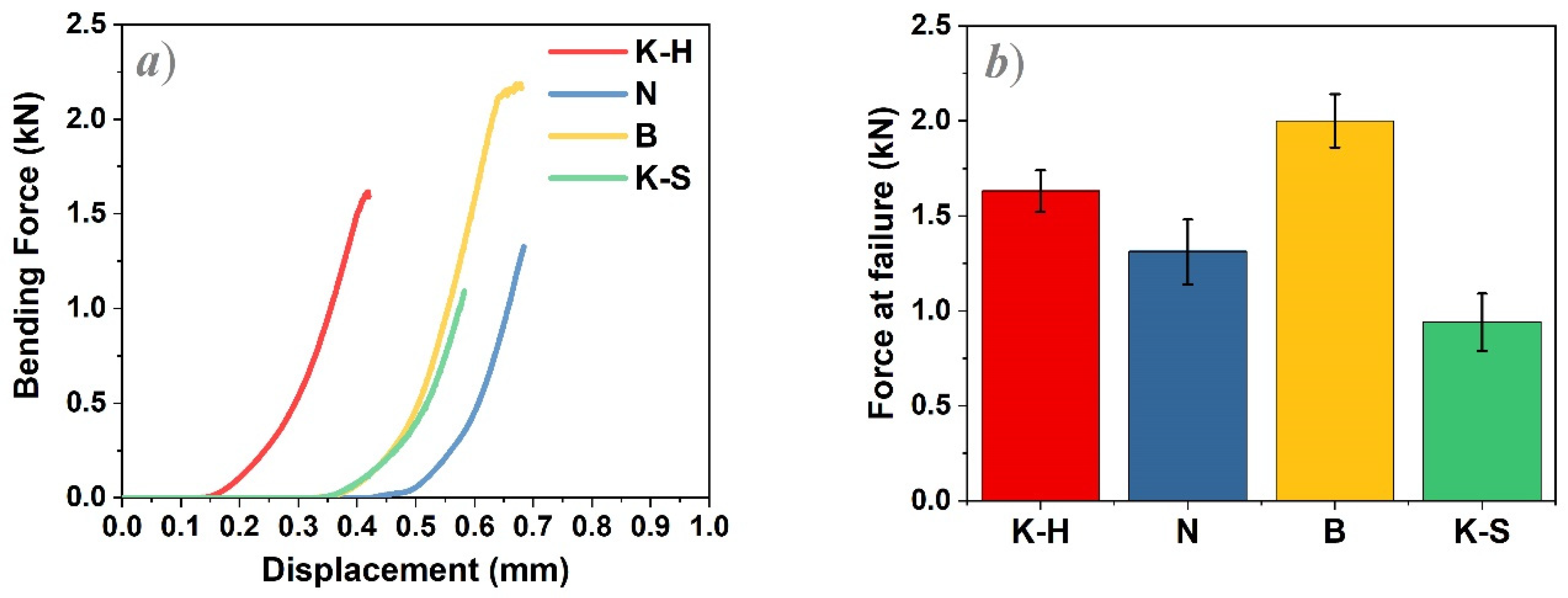 Materials 14 06887 g009
