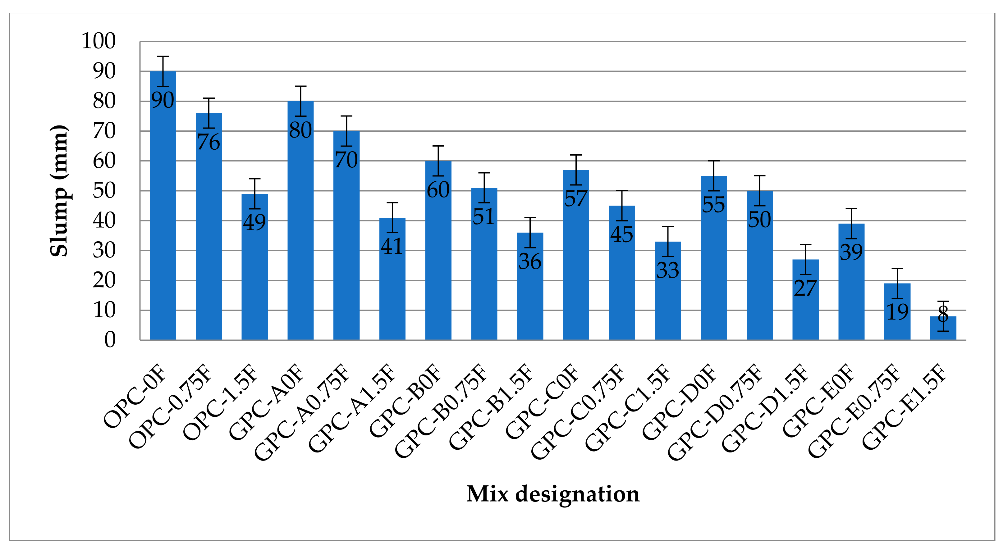 Materials 14 06890 g004 550