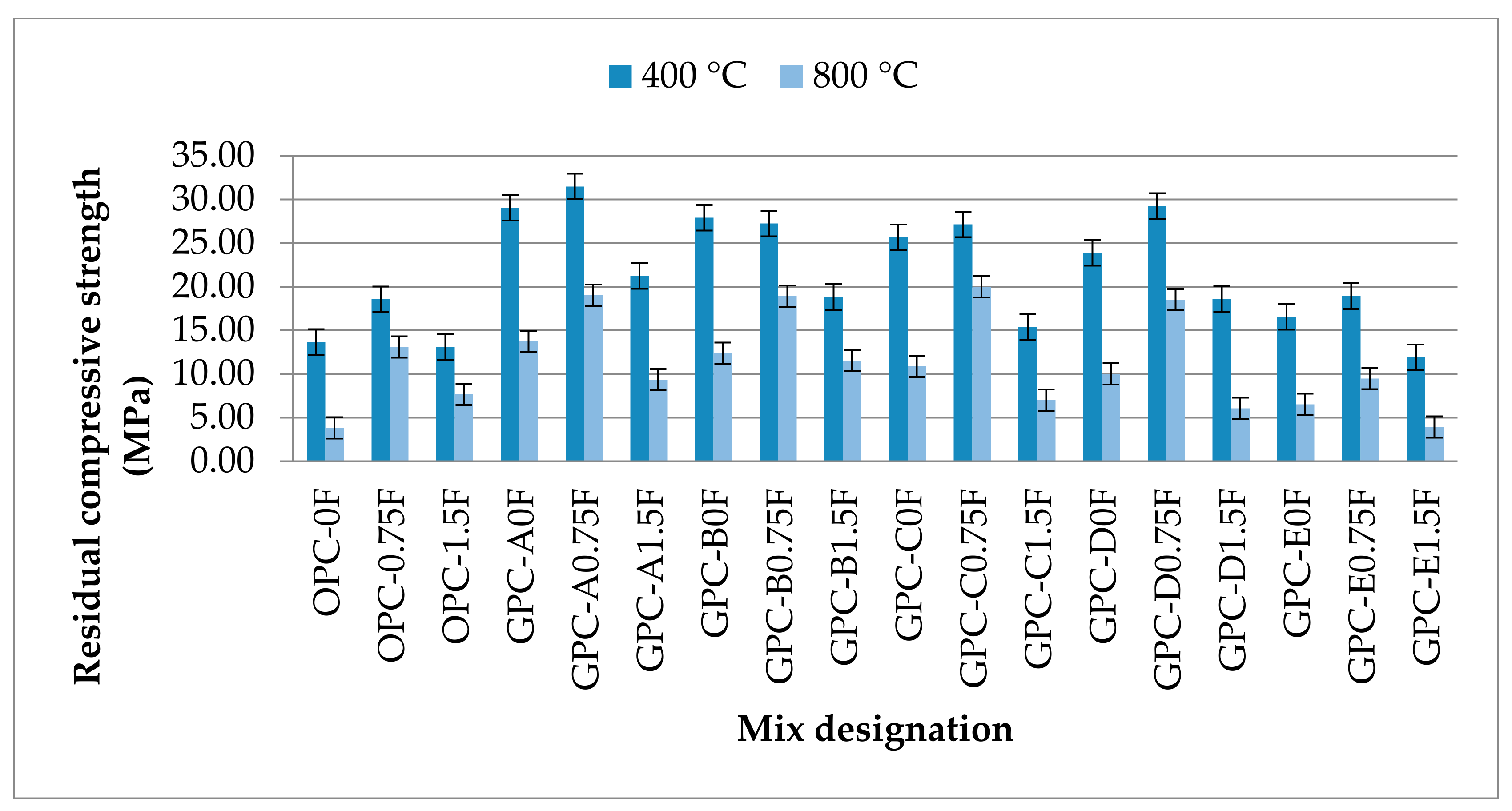 Materials 14 06890 g012 550