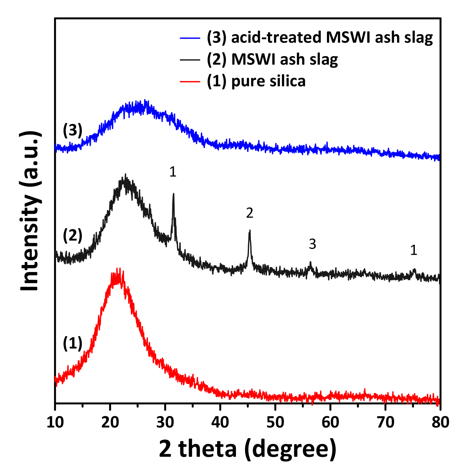 Materials 14 06894 g001 Materials 14 06894 g001