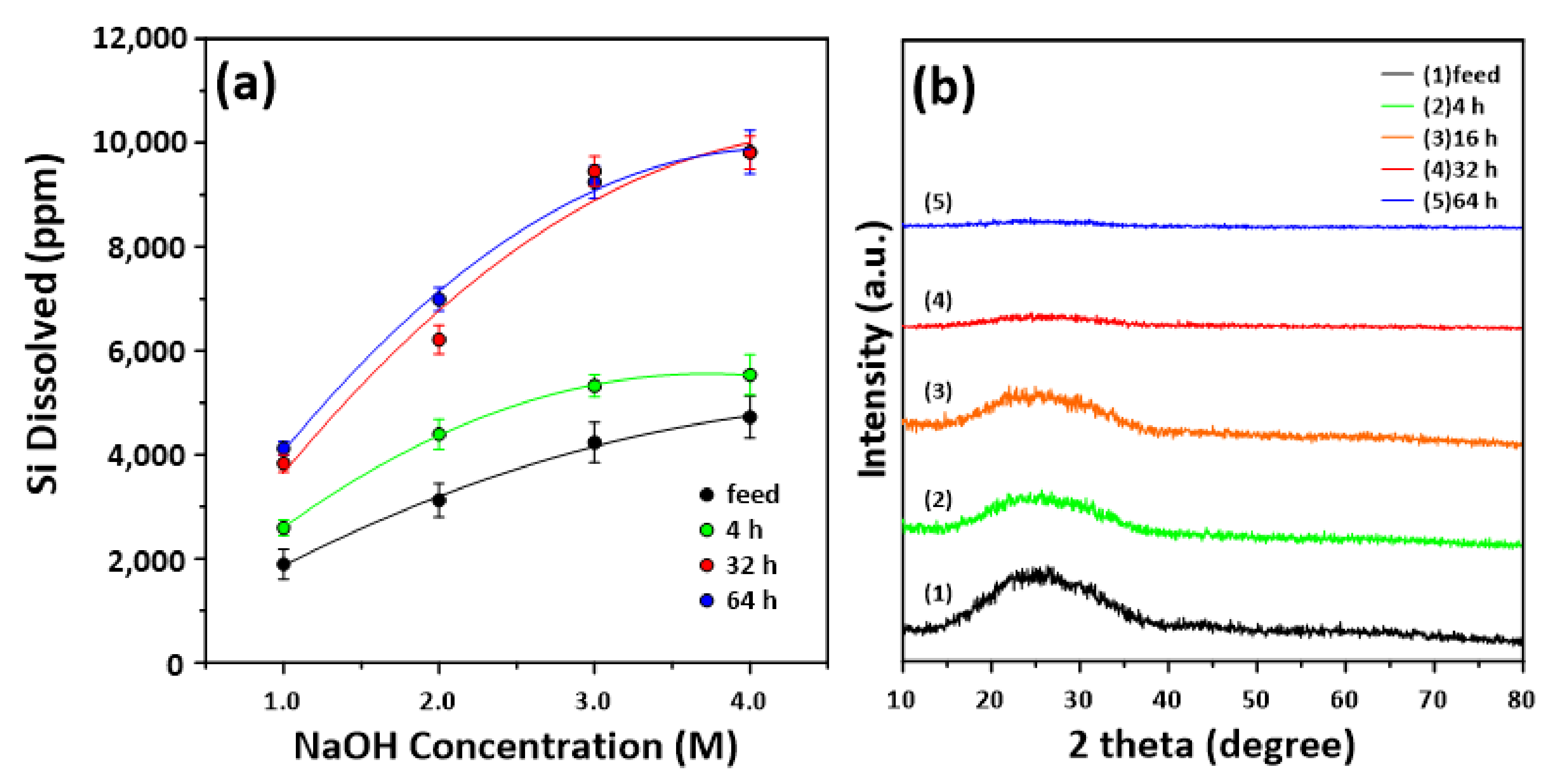 Materials 14 06894 g003 Materials 14 06894 g003