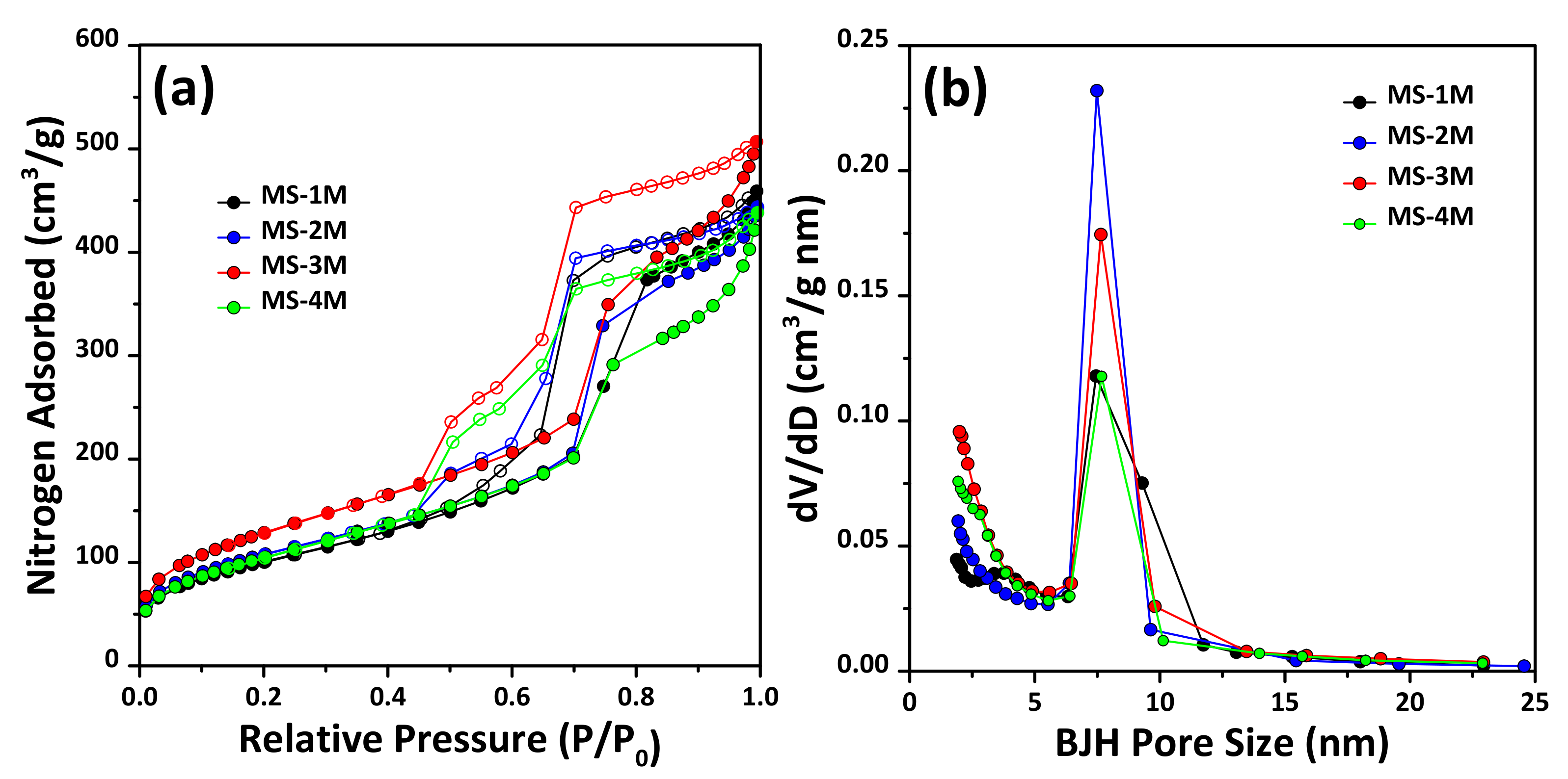 Materials 14 06894 g004 Materials 14 06894 g004
