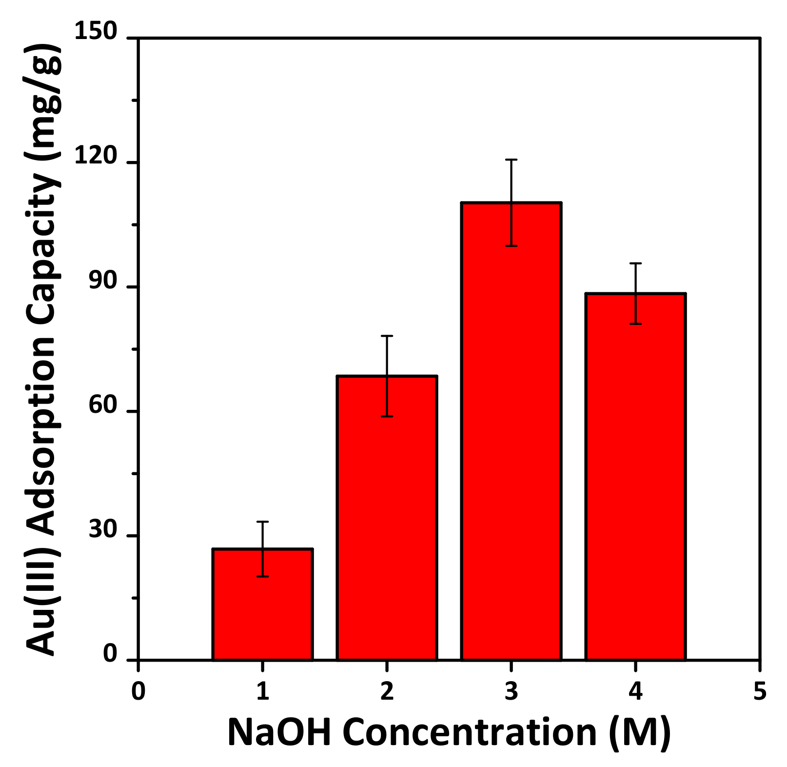 Materials 14 06894 g007 Materials 14 06894 g007