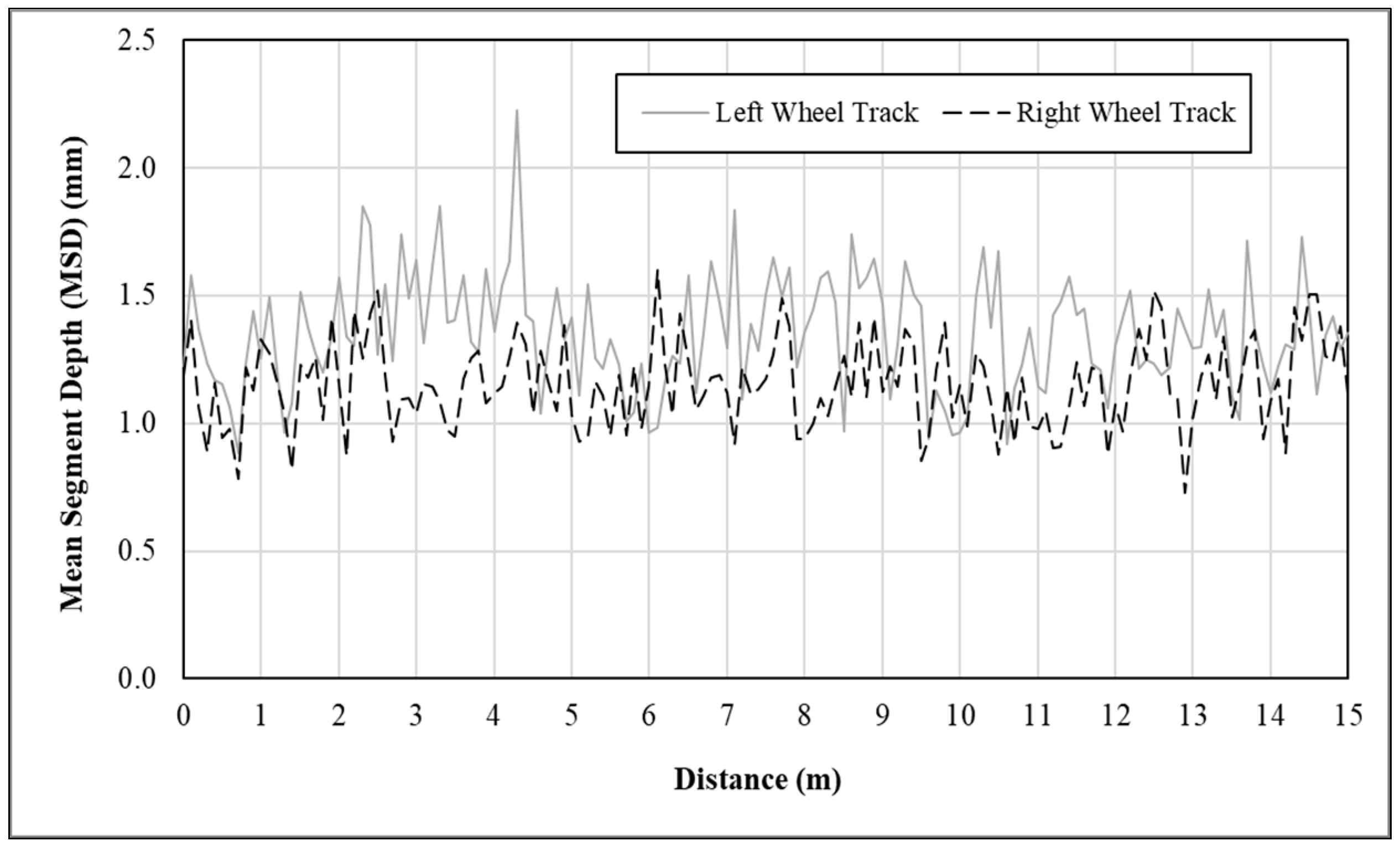 Materials 14 06895 g002