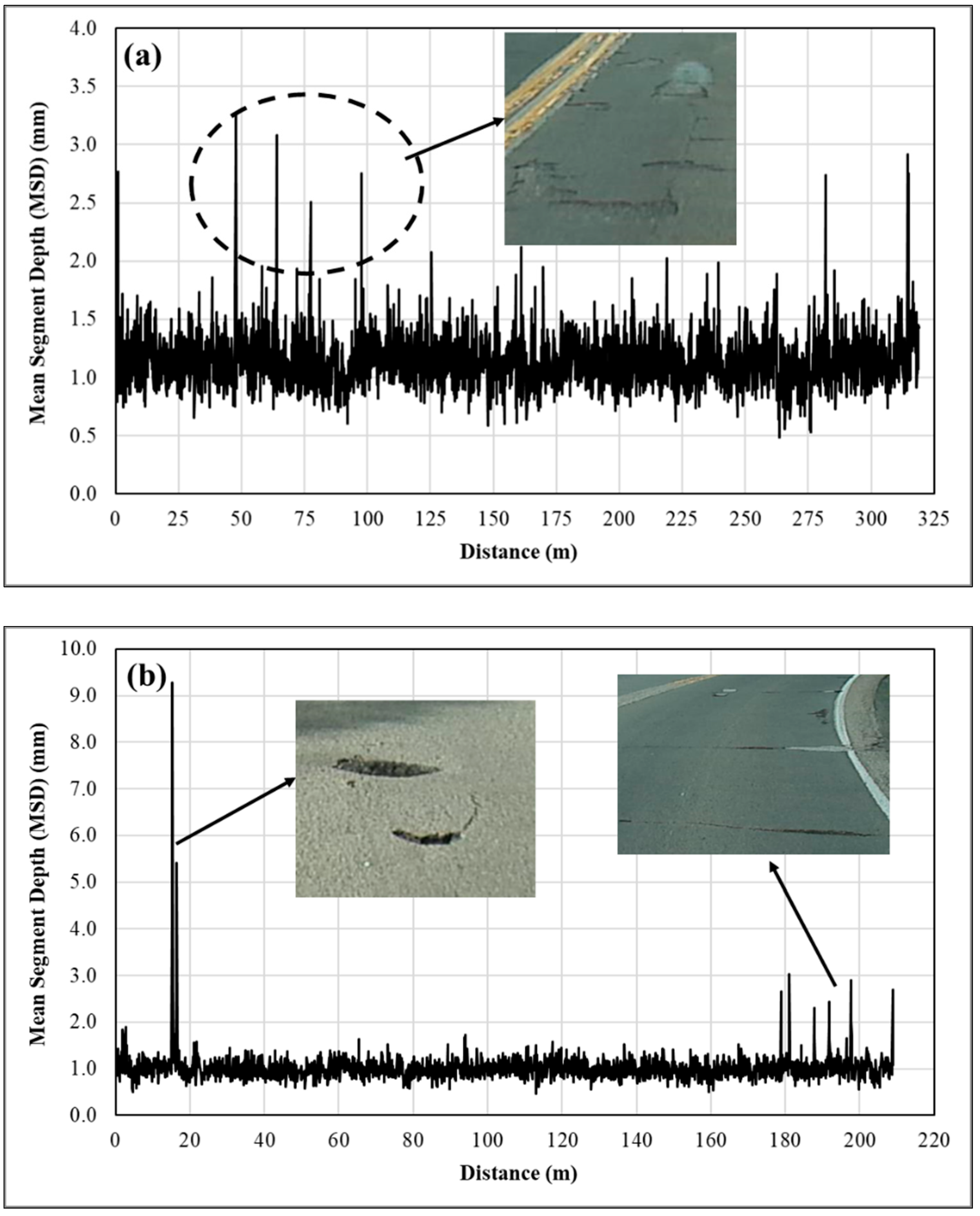 Materials 14 06895 g004