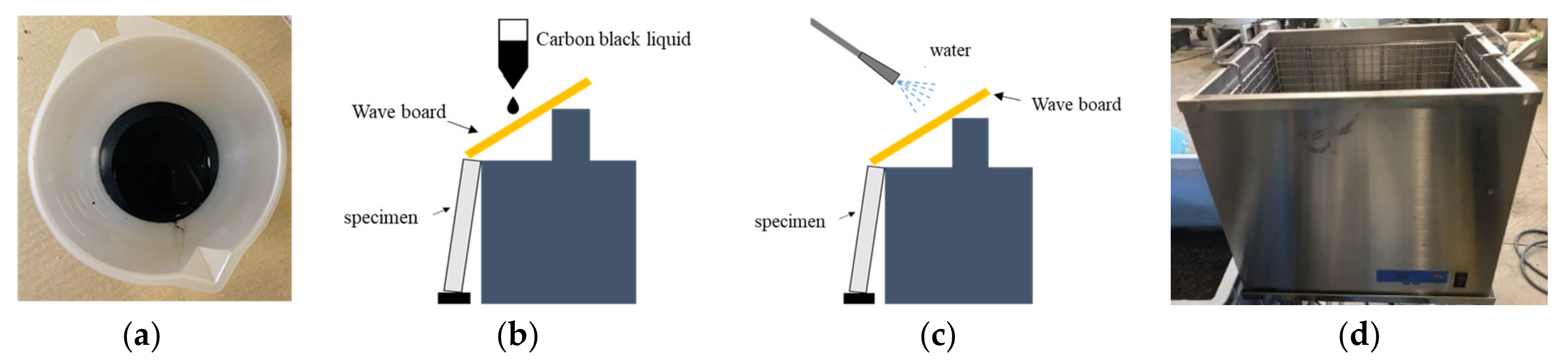 Materials 14 06896 g001 Materials 14 06896 g001